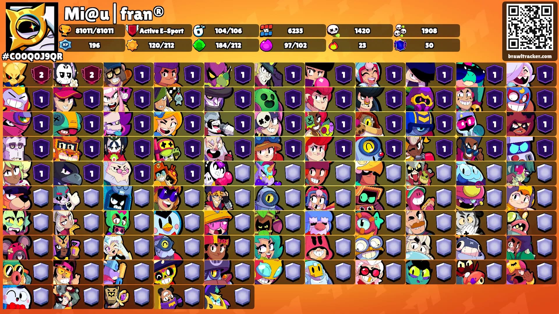Mi@u|fran®'s Ranks