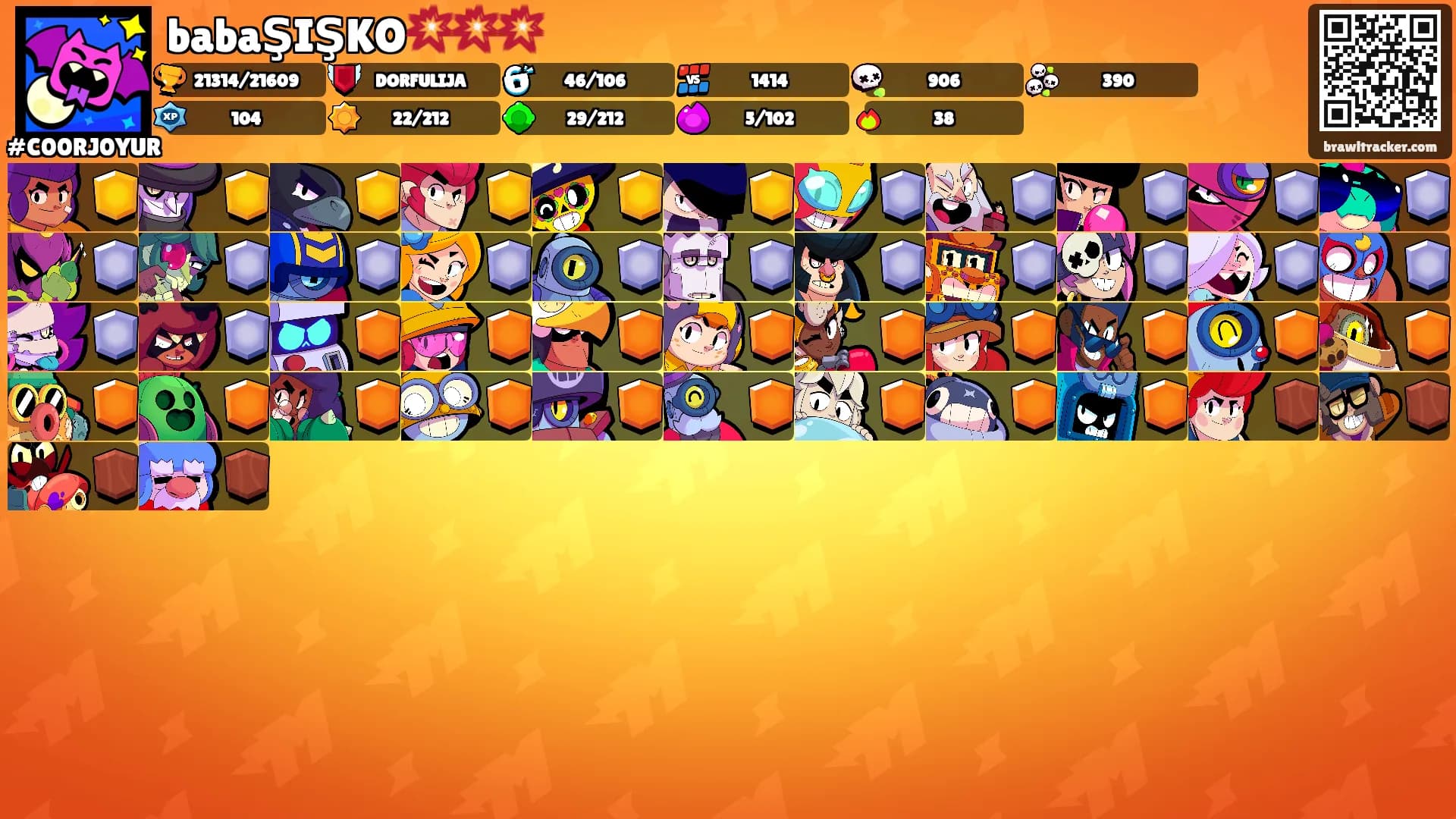 babaŞIŞKO💥💥💥's Ranks