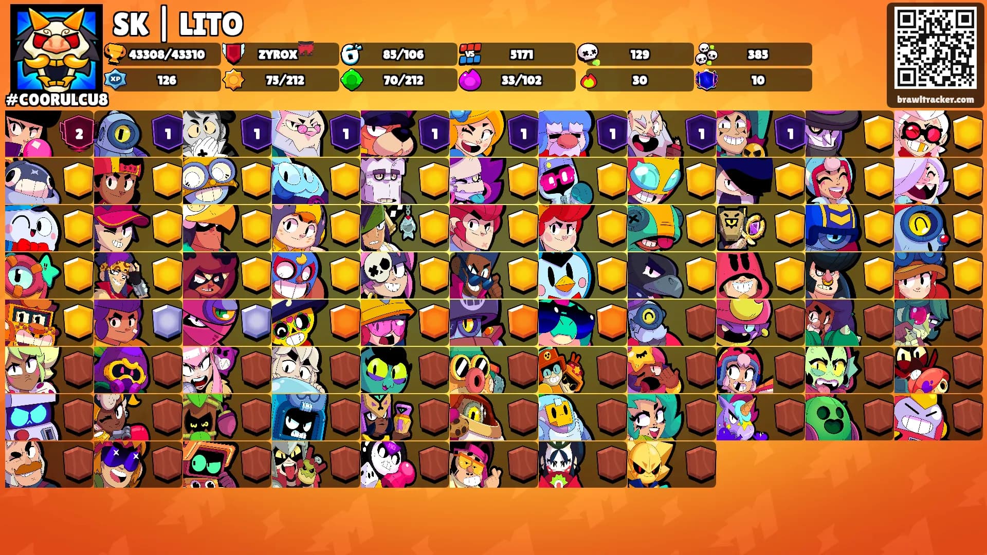SK | LITO龴's Ranks