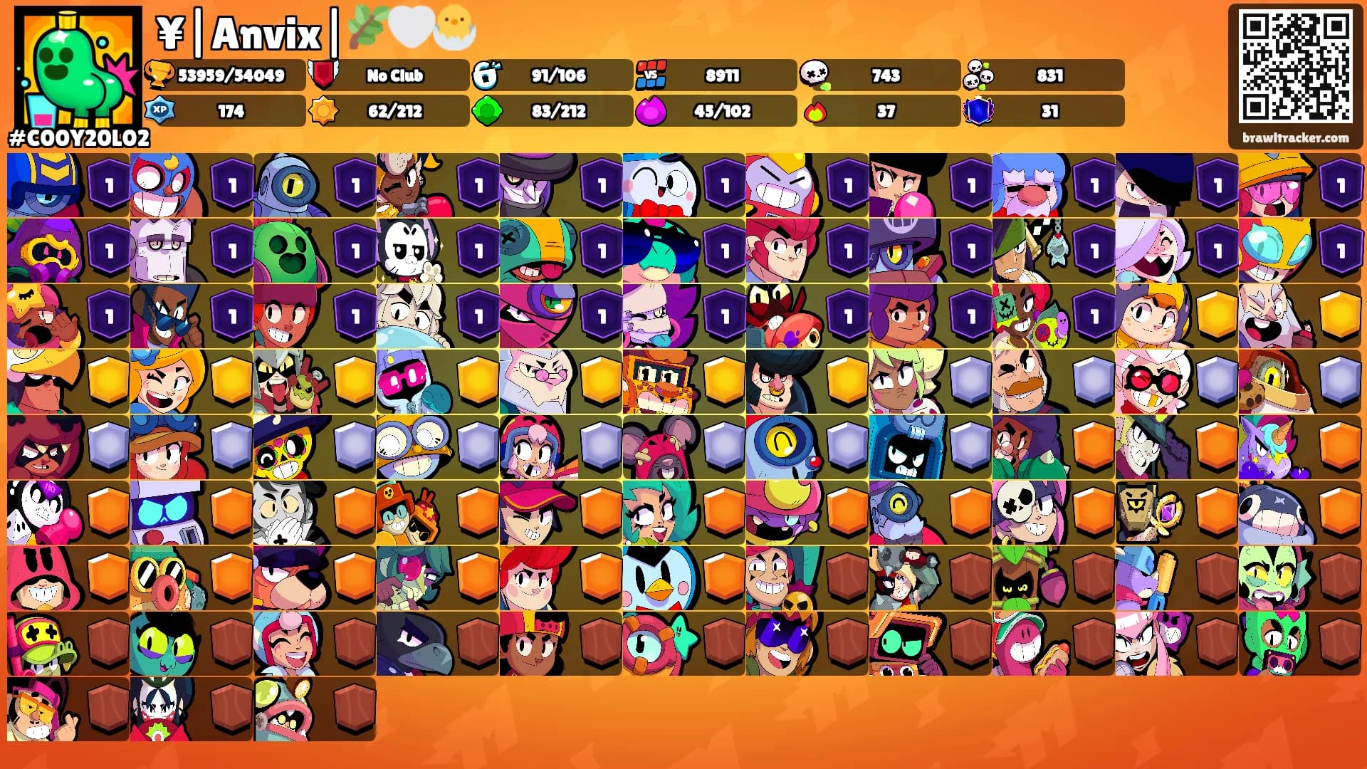 ¥|Anvix|🌿🤍🐣's Ranks