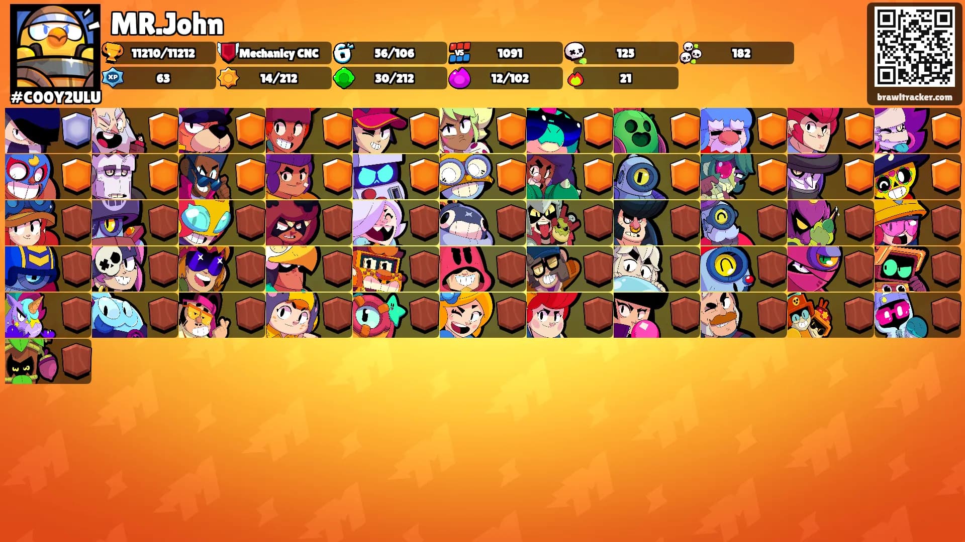 MR.John's Ranks