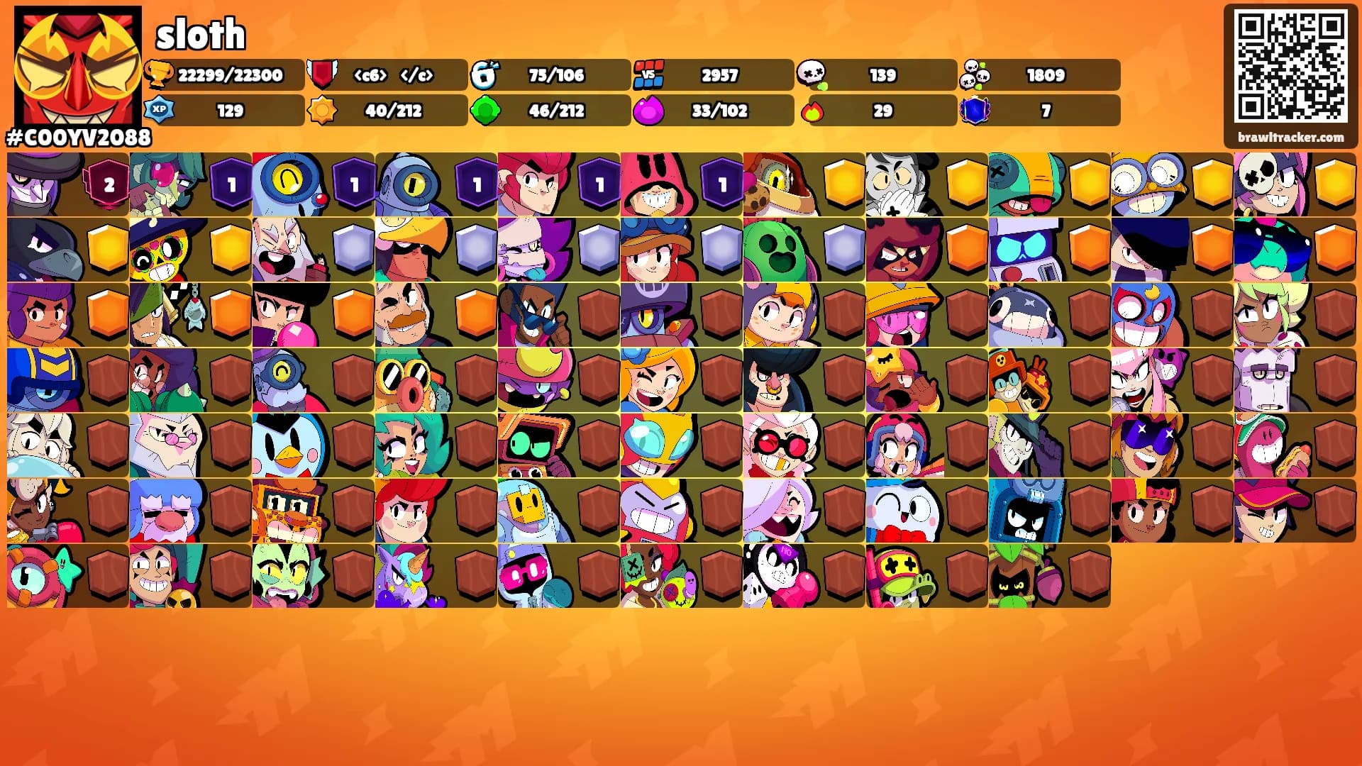 sloth's Ranks