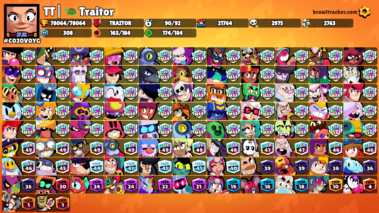 TT| 🐢 Traitor's Ranks