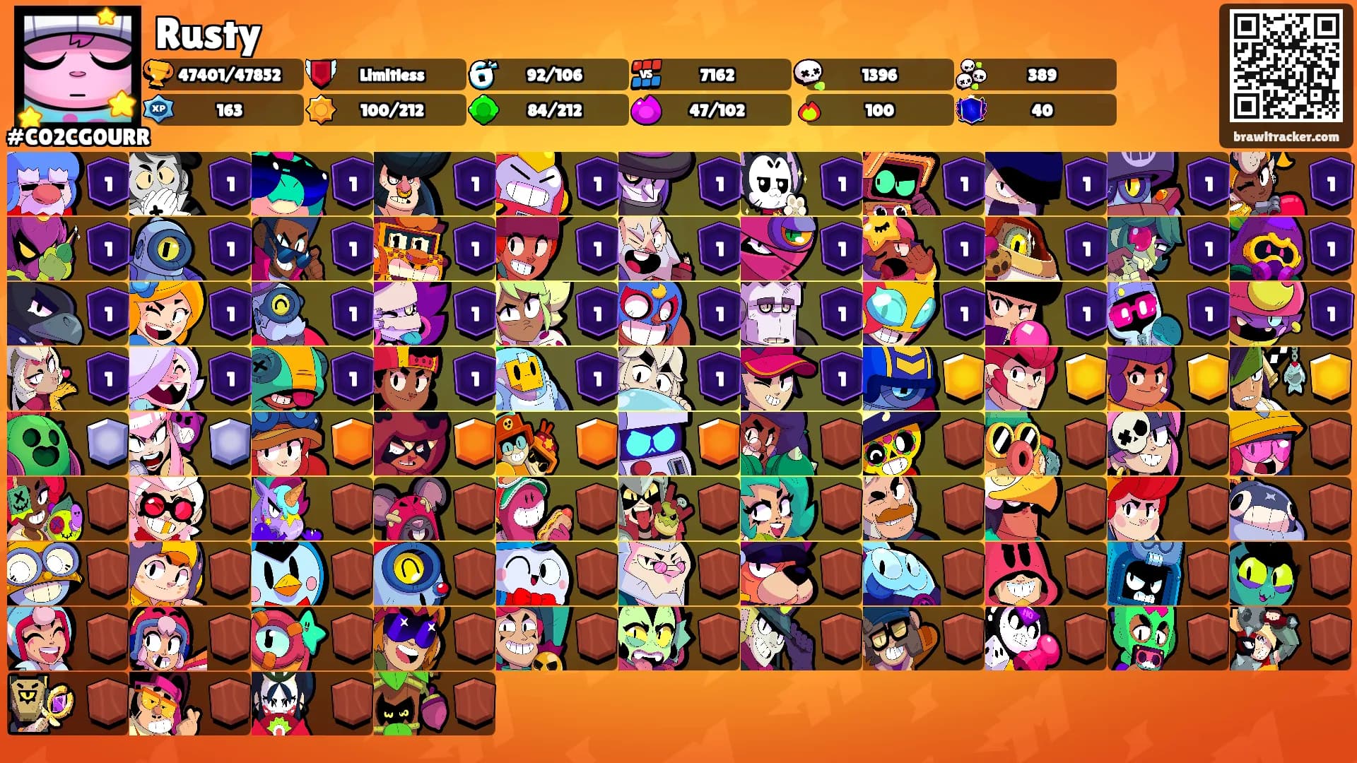 Rusty's Ranks