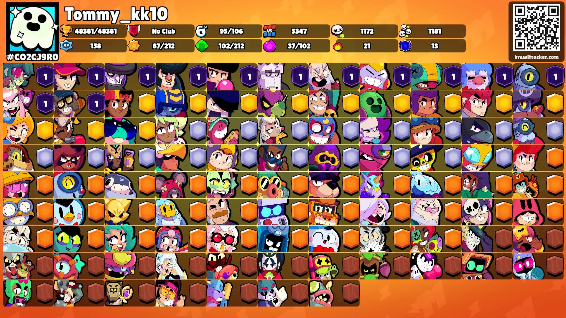 Tommy_kk10's Ranks