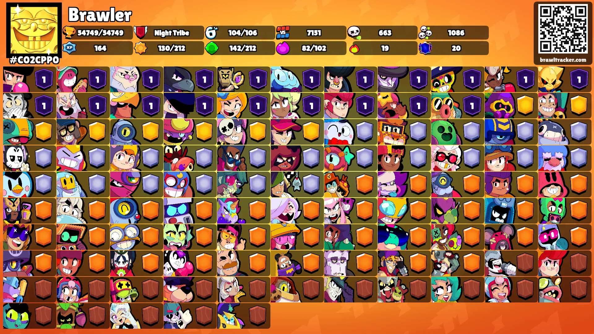 Brawler's Ranks