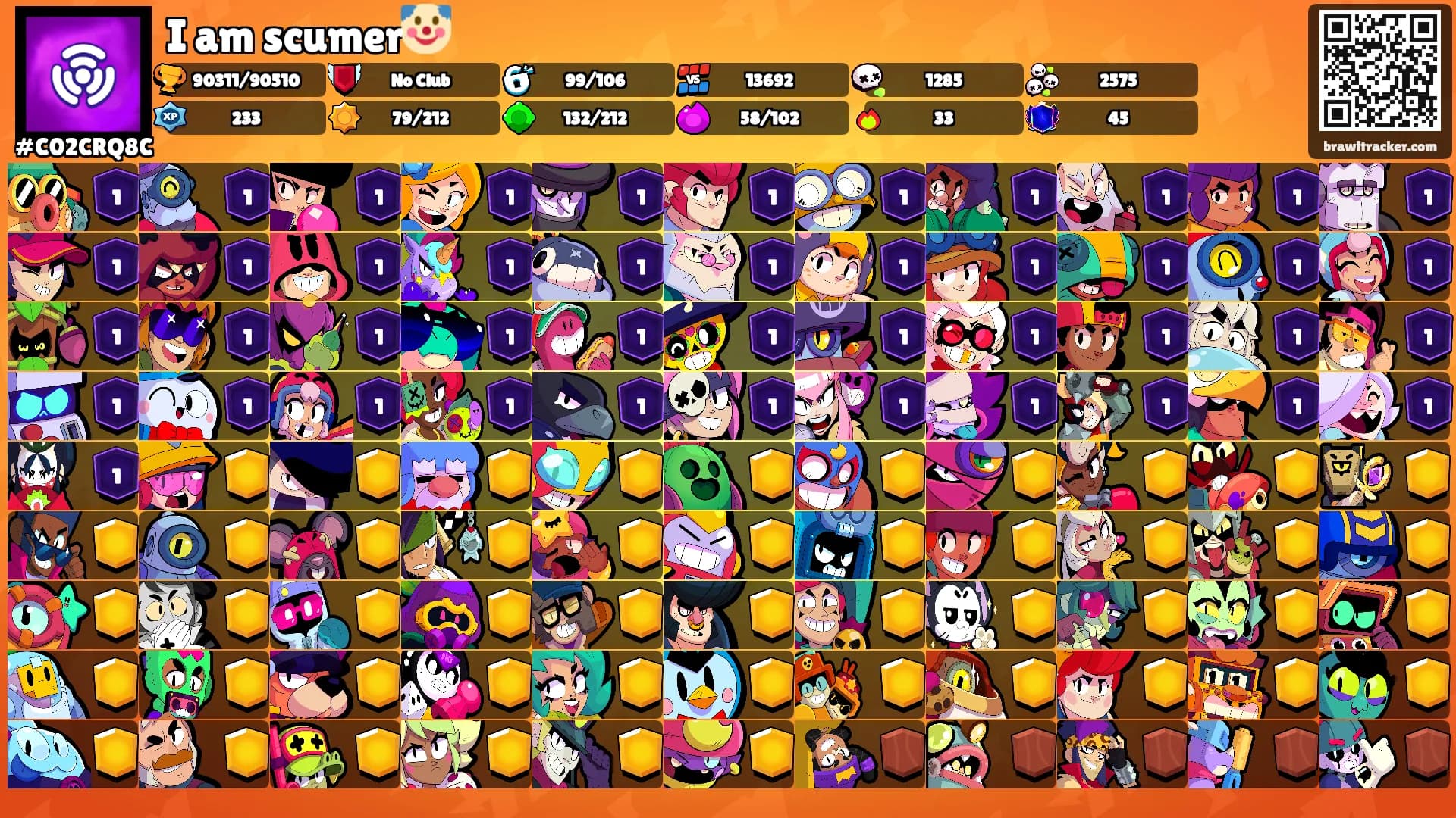 I am scumer🤡's Ranks