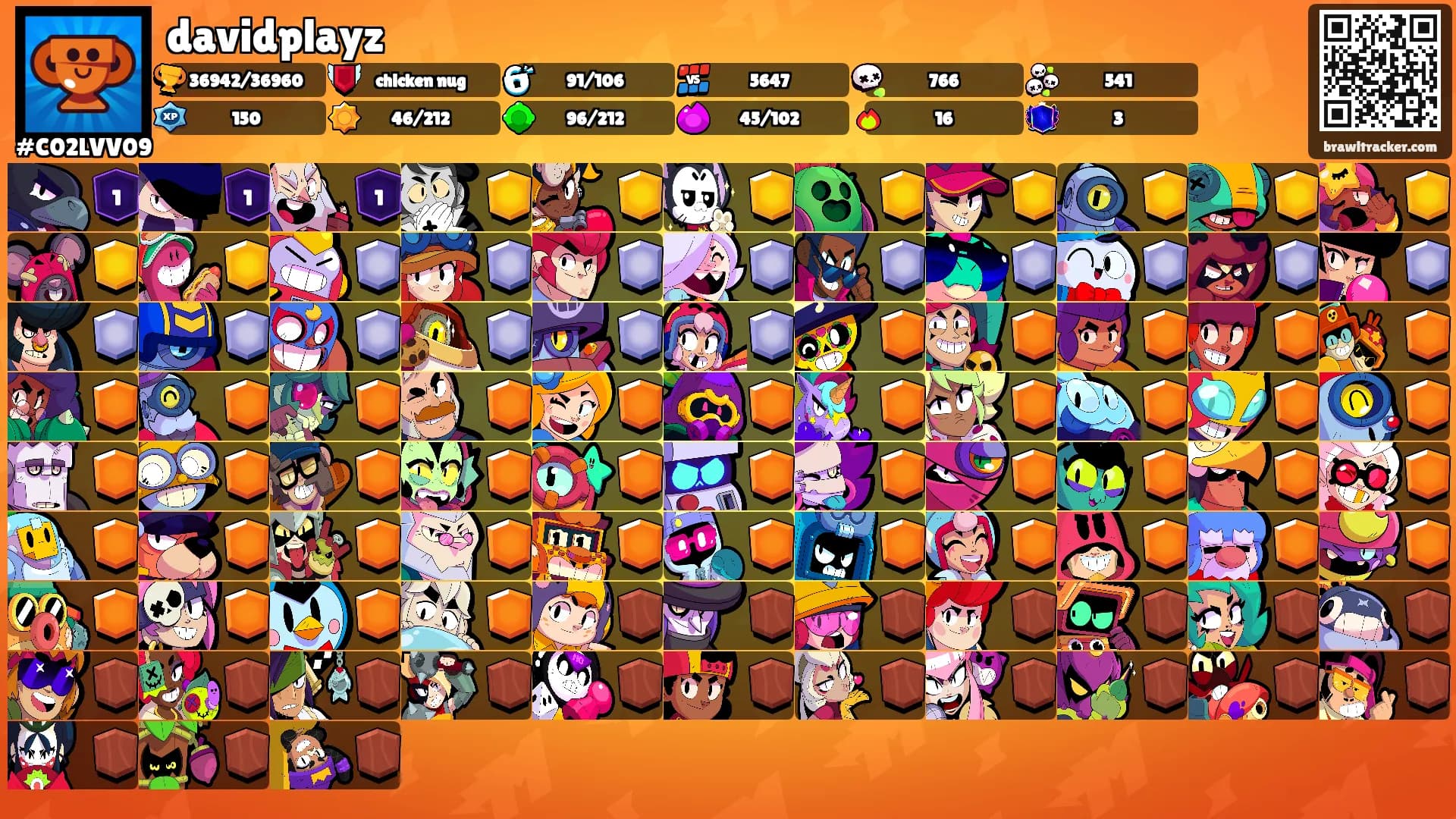 davidplayz's Ranks