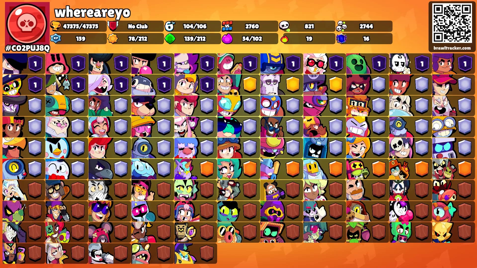 whereareyo's Ranks