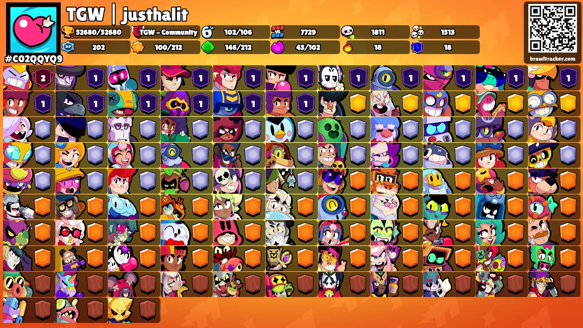 TGW | justhalit's Ranks
