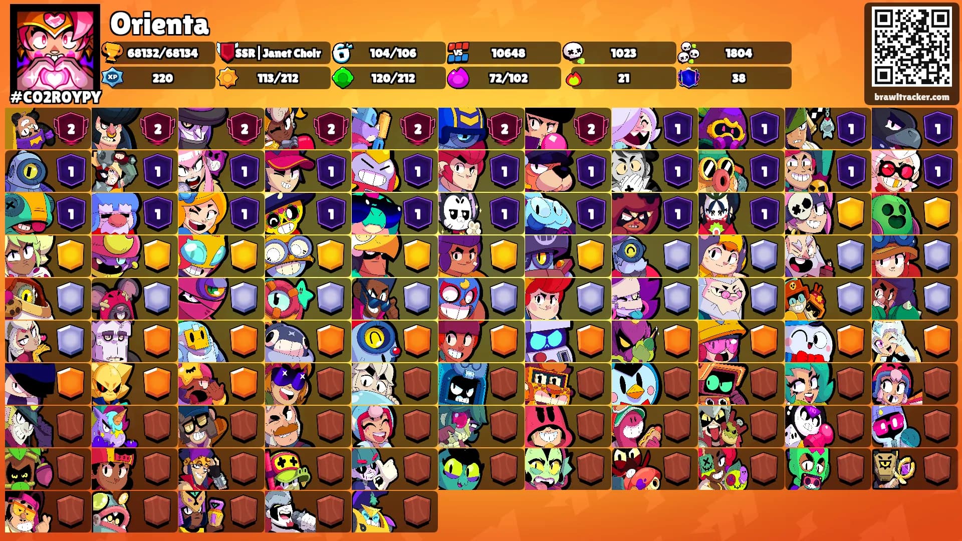 Orienta's Ranks
