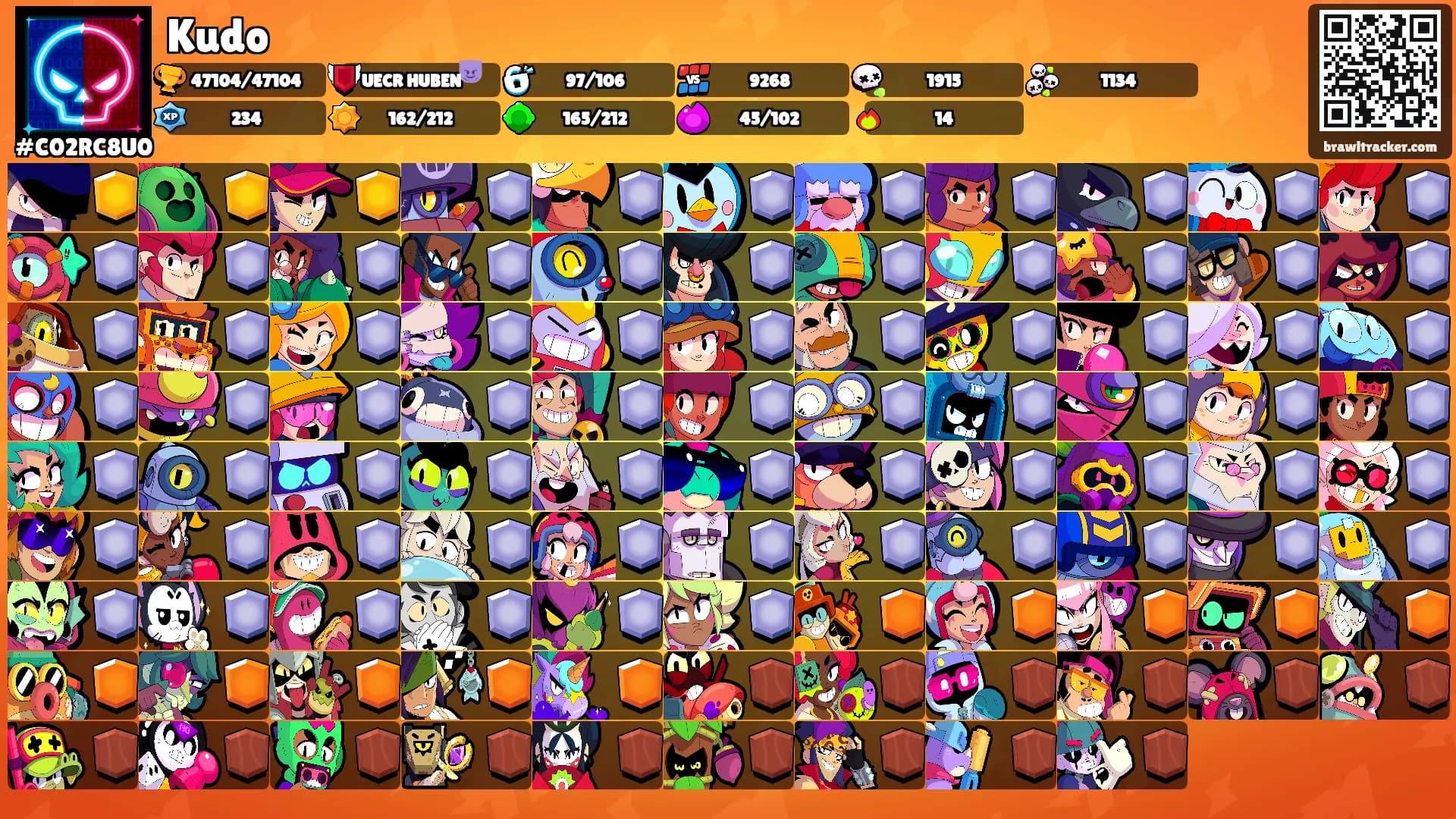 Kudo's Ranks