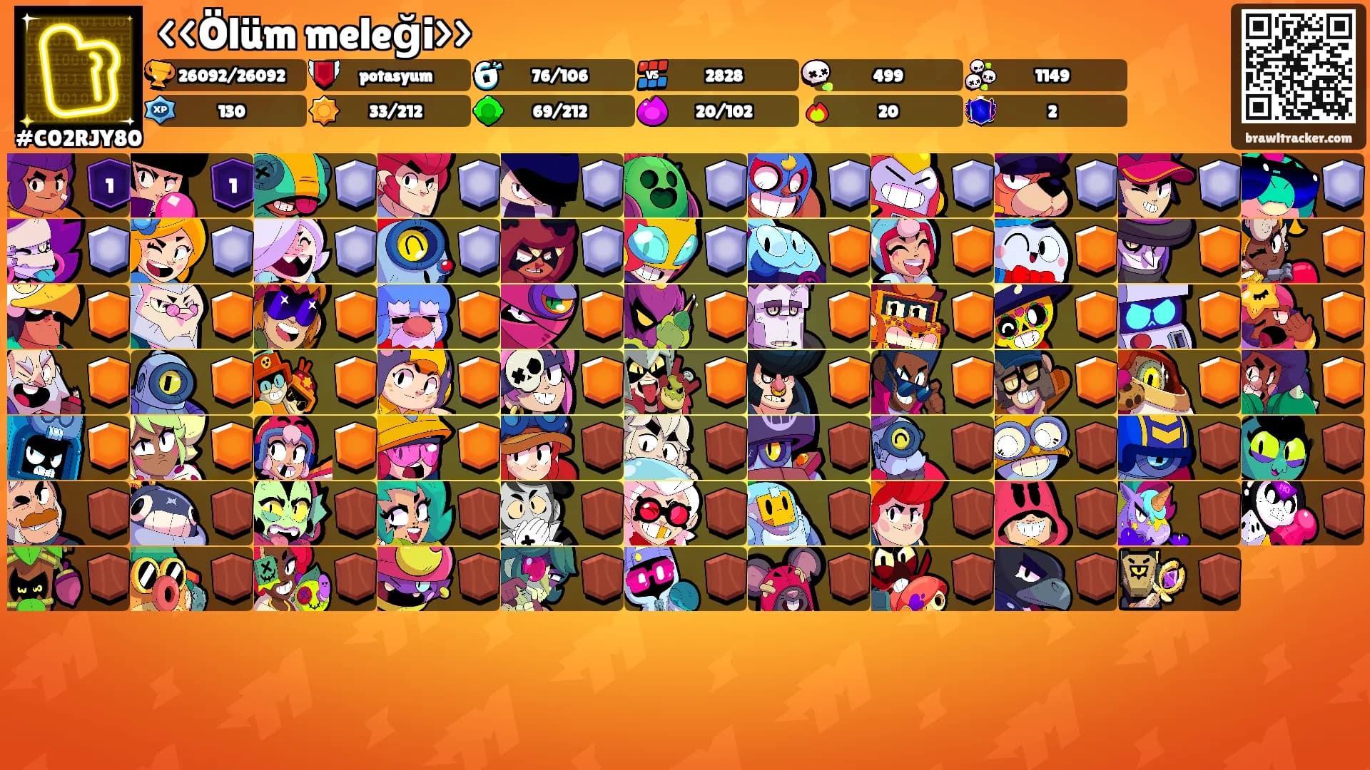 <<Ölüm meleği>>'s Ranks
