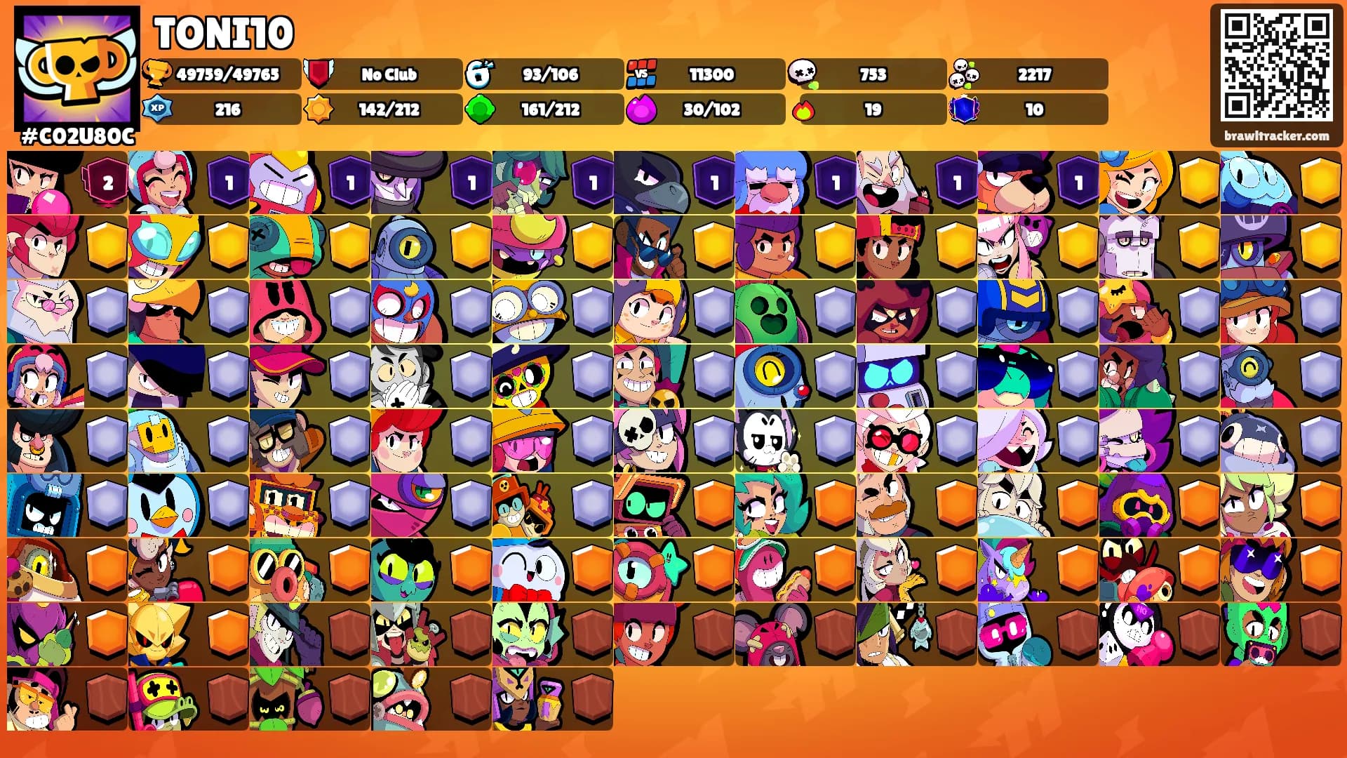 TONI10's Ranks