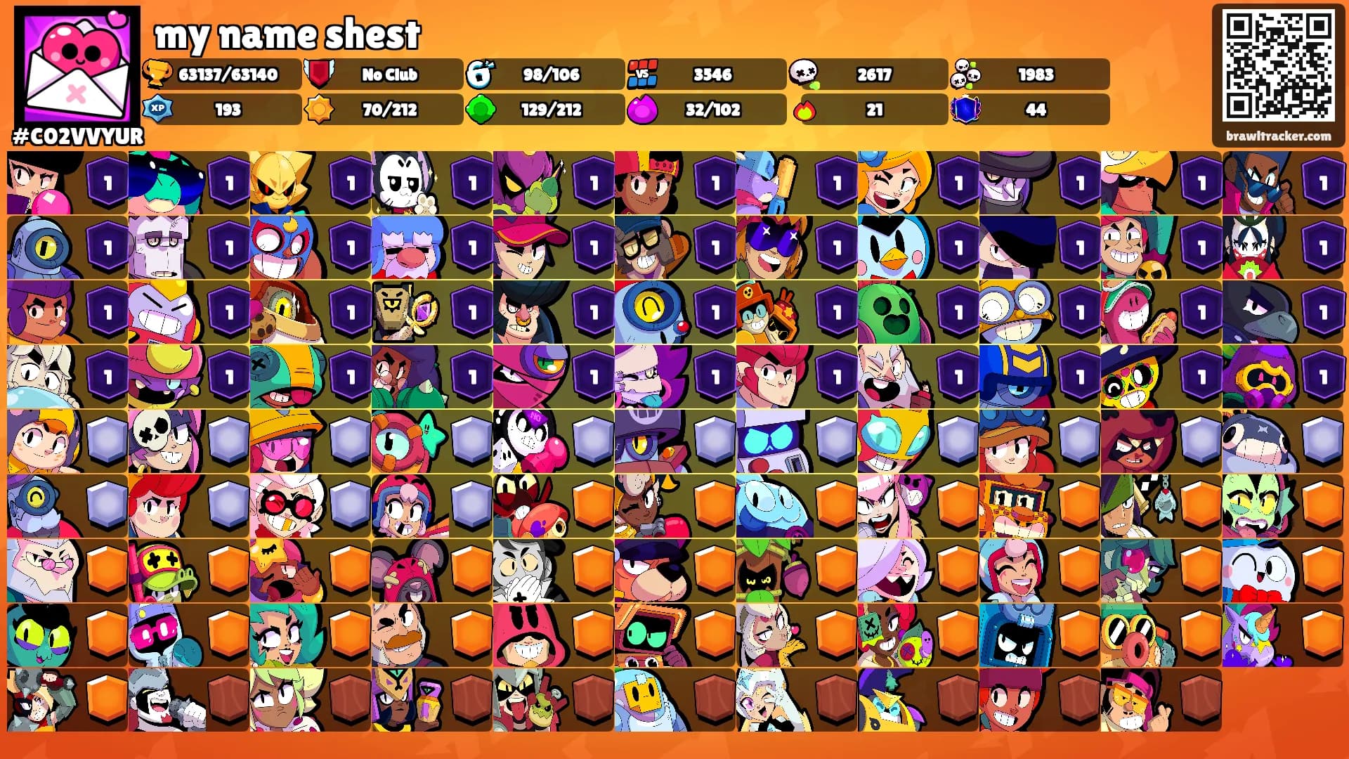 my name shest's Ranks
