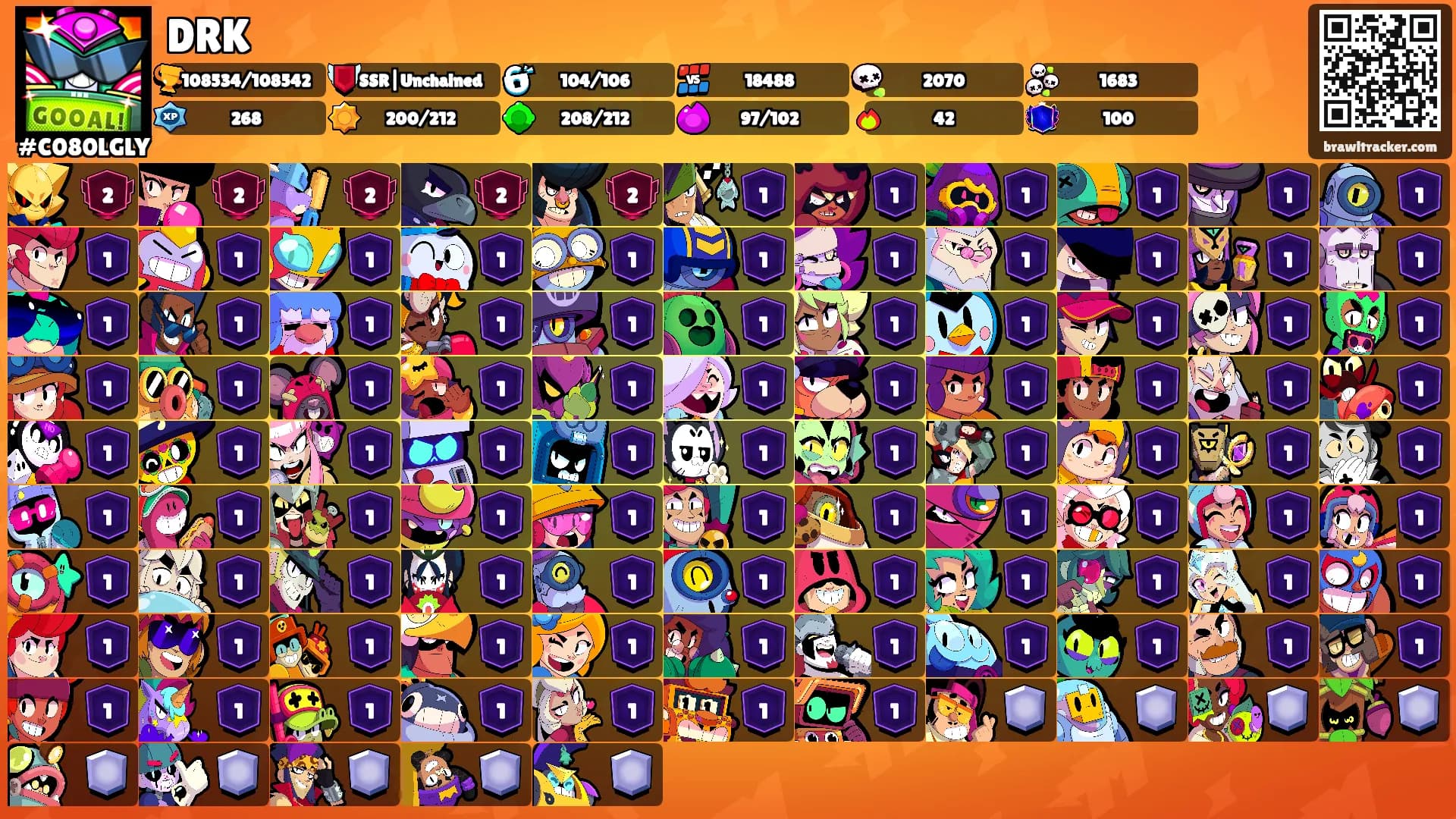 DRK's Ranks