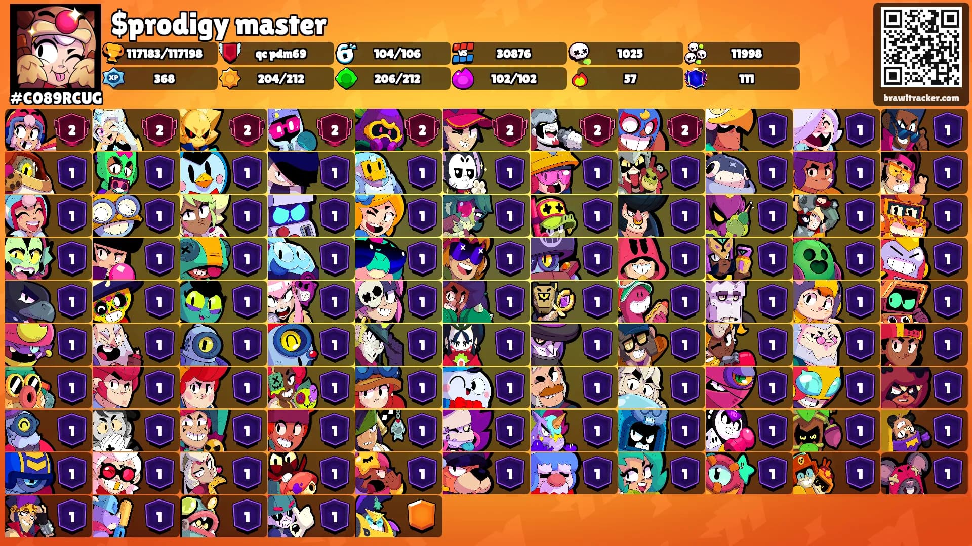 $prodigy master's Ranks