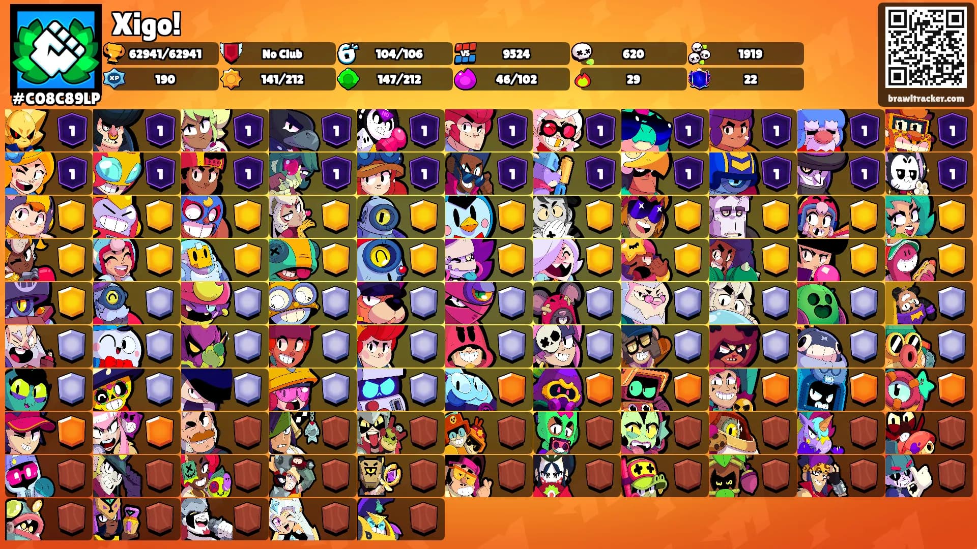 Xigo!'s Ranks
