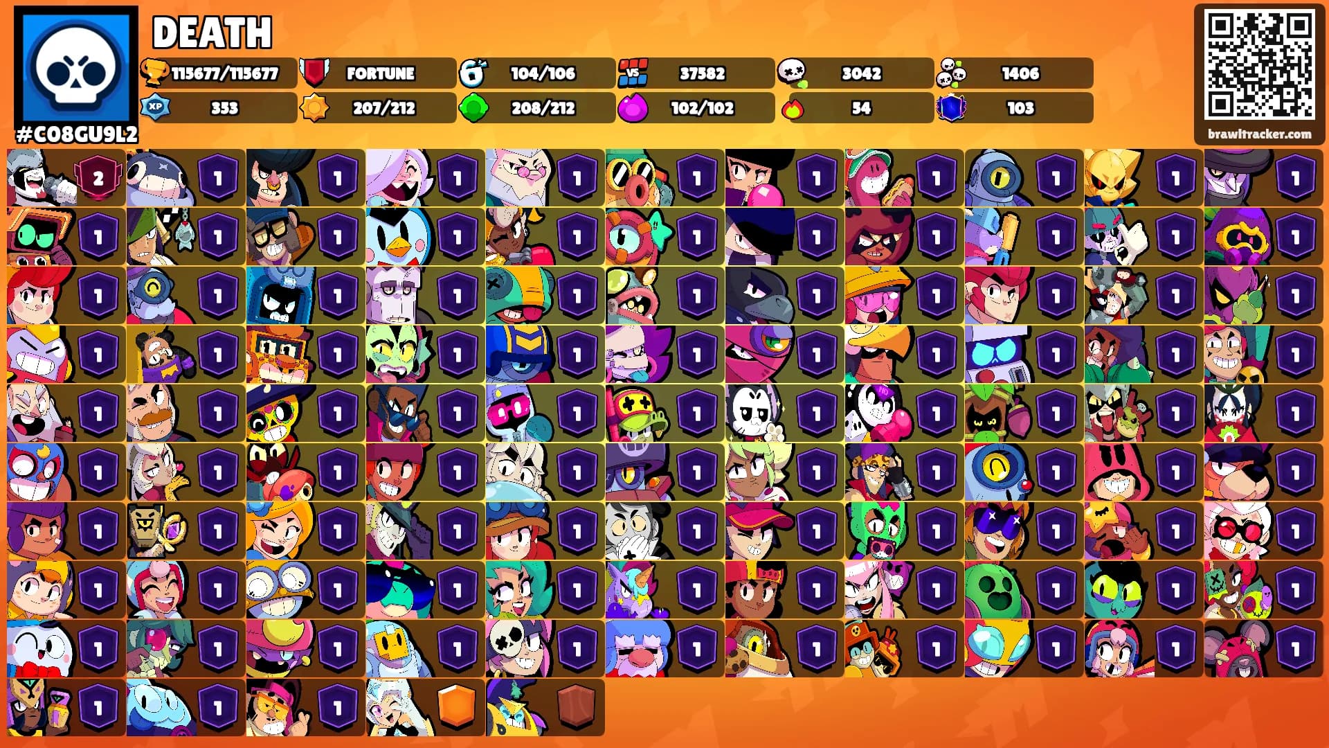 DEATH's Ranks