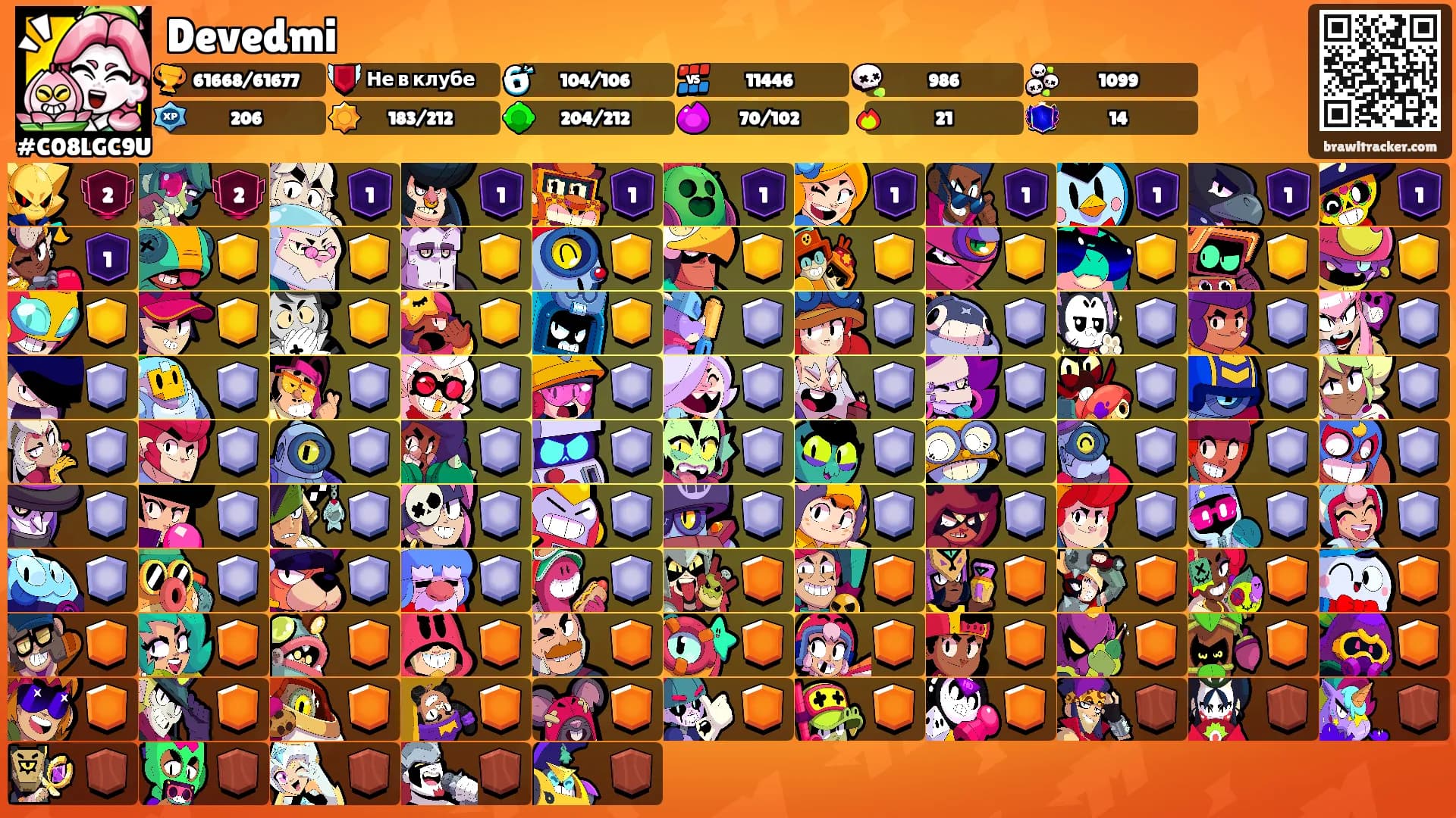 Devedmi's Ranks
