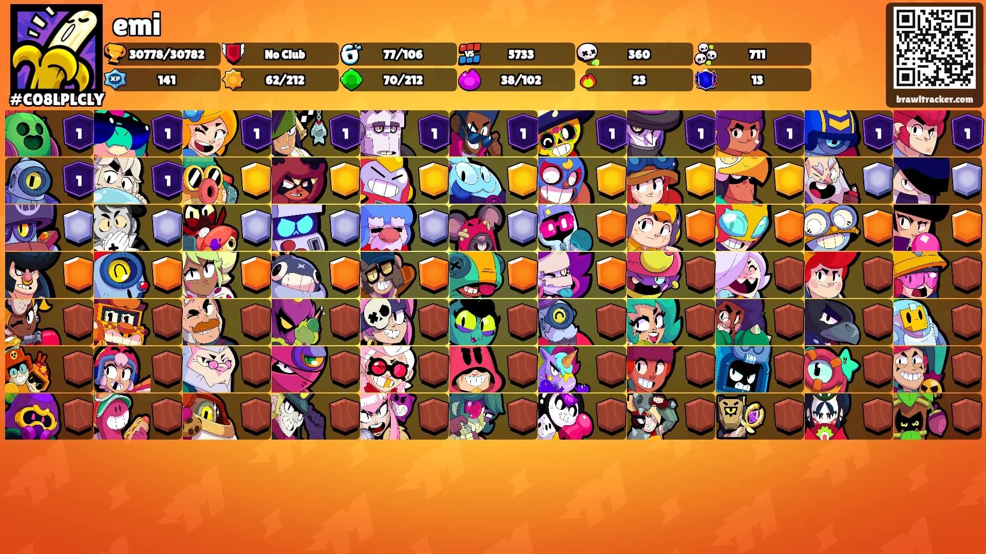 emi's Ranks