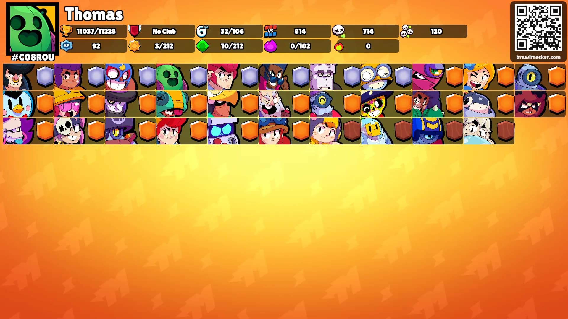 Thomas's Ranks