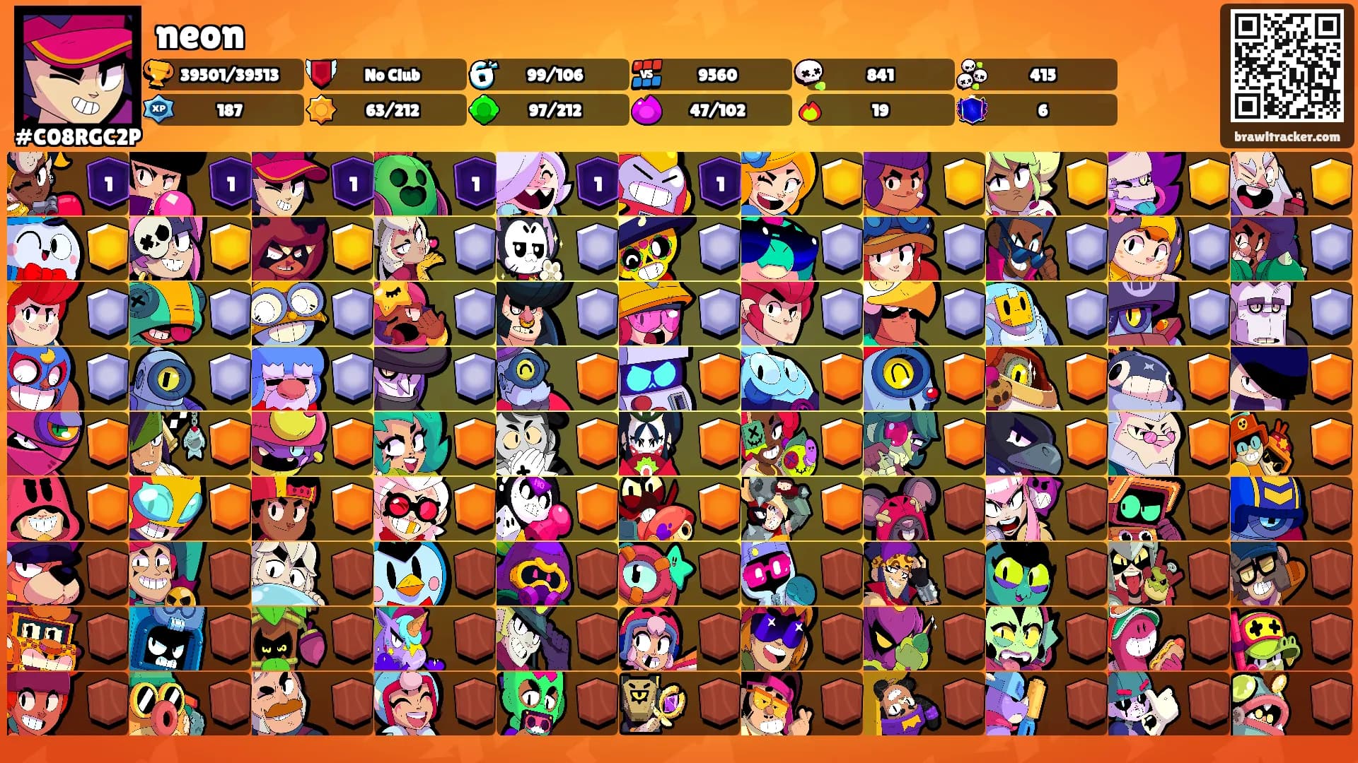 neon's Ranks