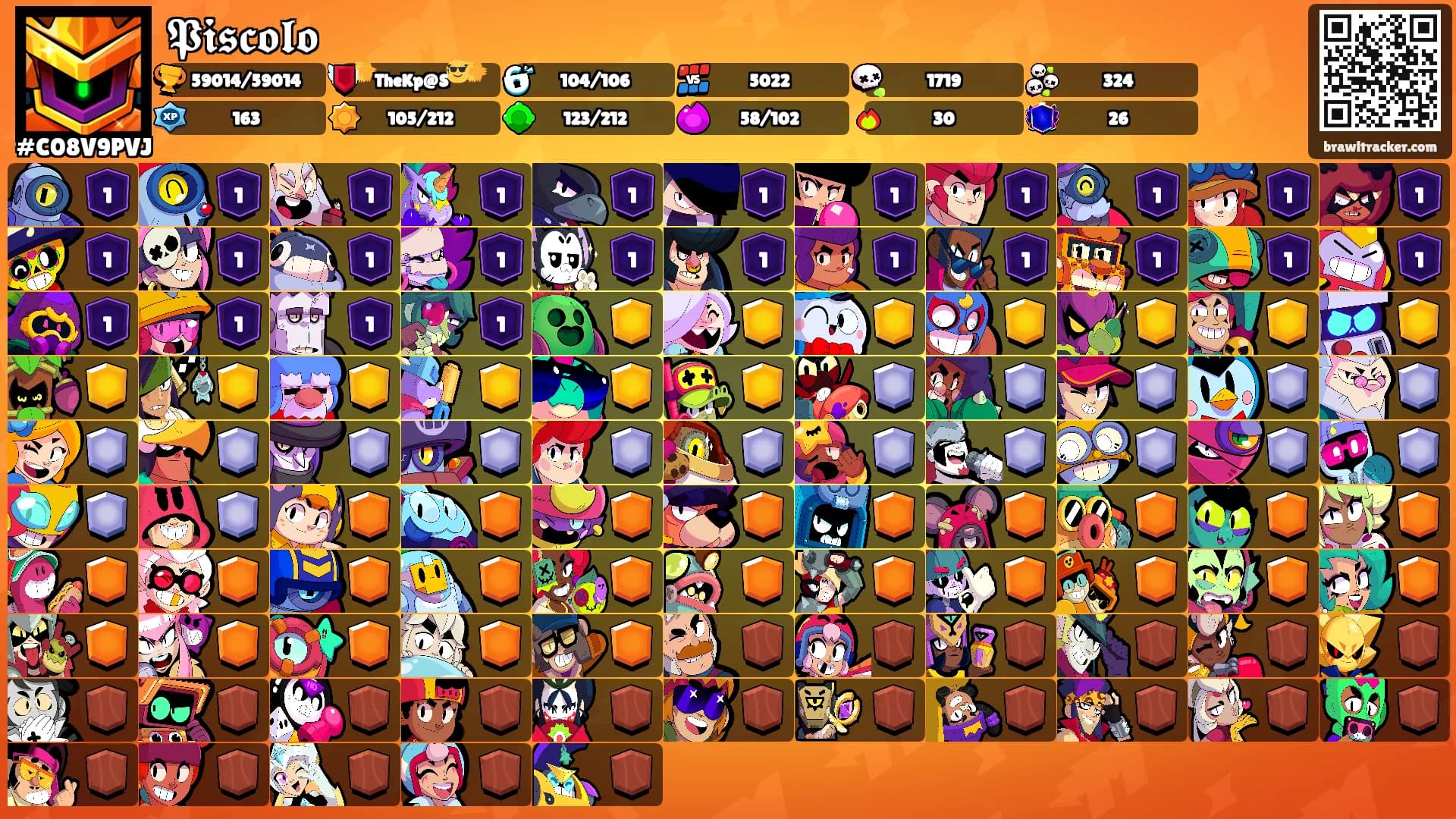 𝕻𝖎𝖘𝖈𝖔𝖑𝖔's Ranks