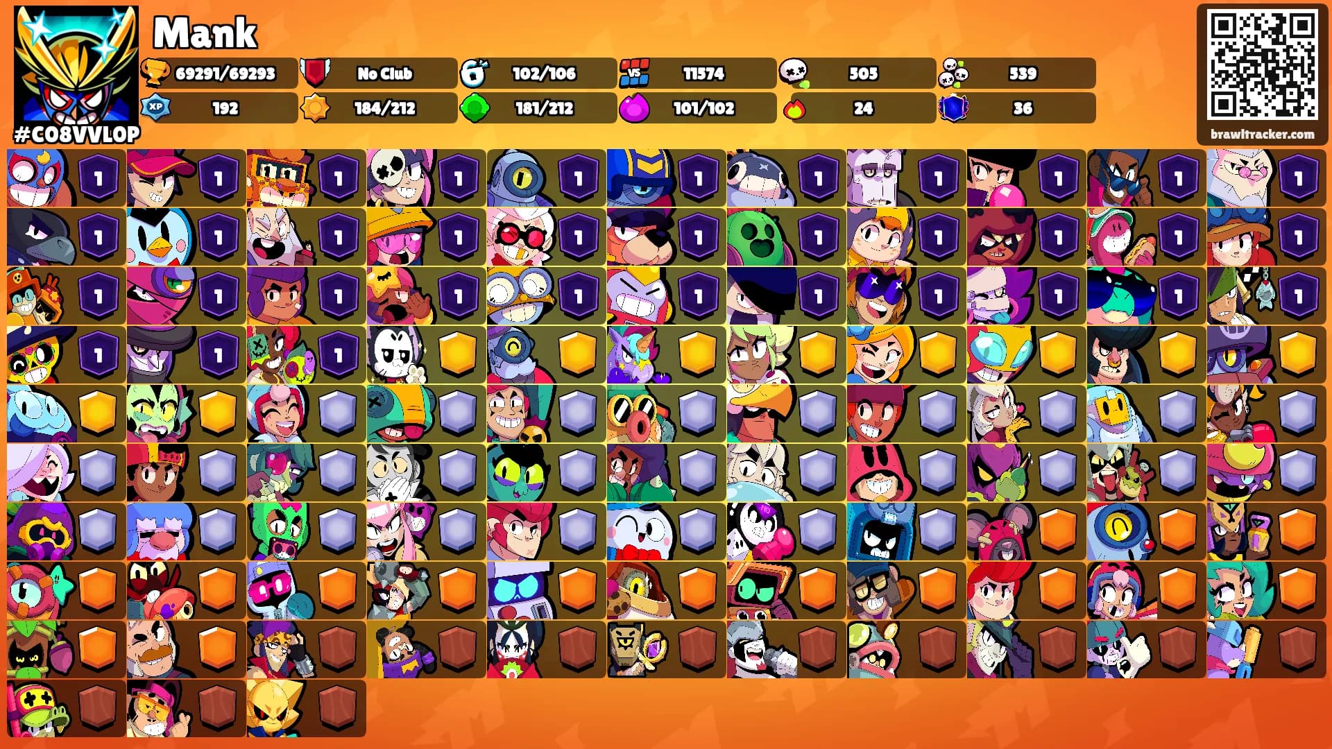Mank's Ranks