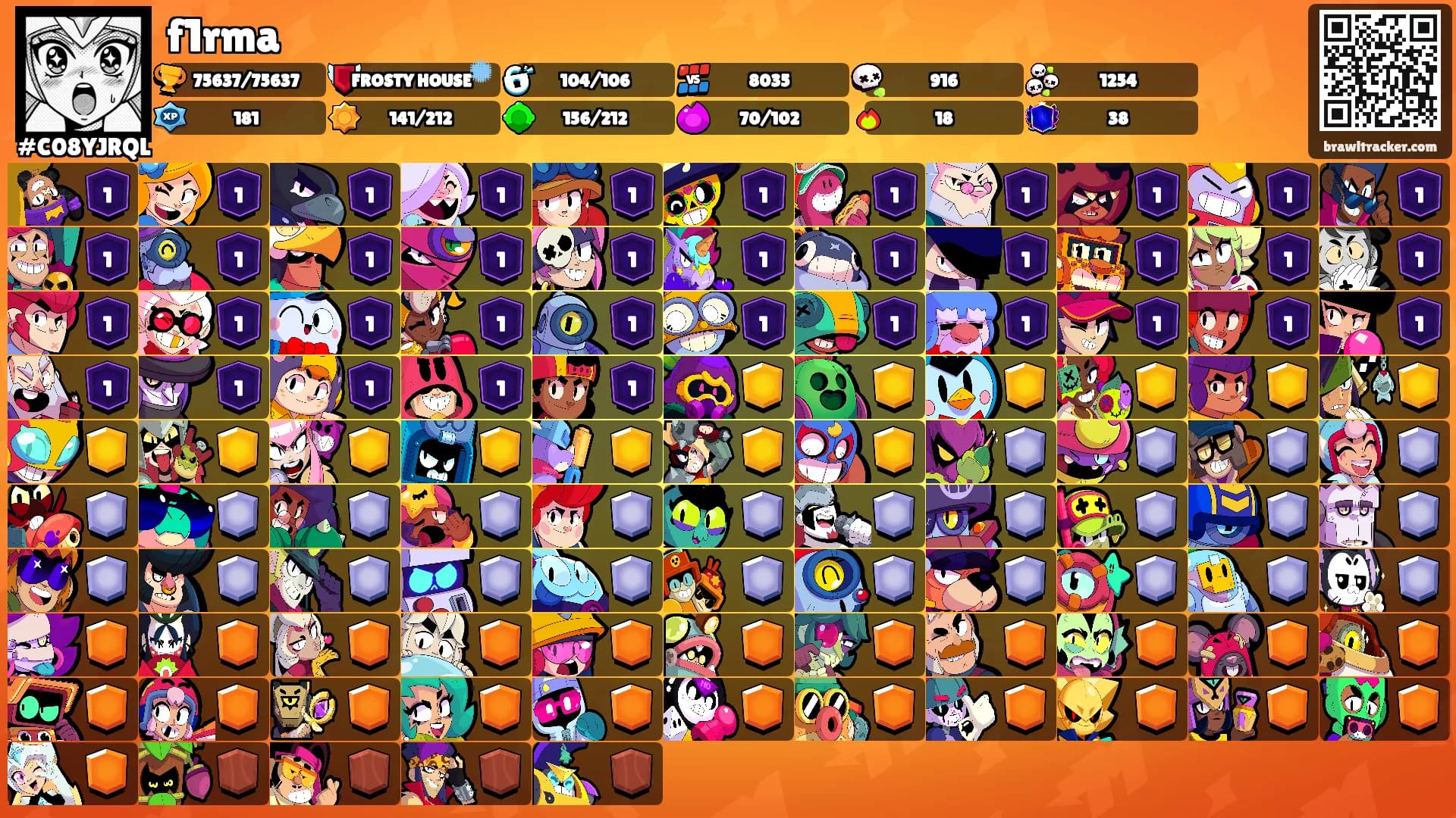 f1rma's Ranks