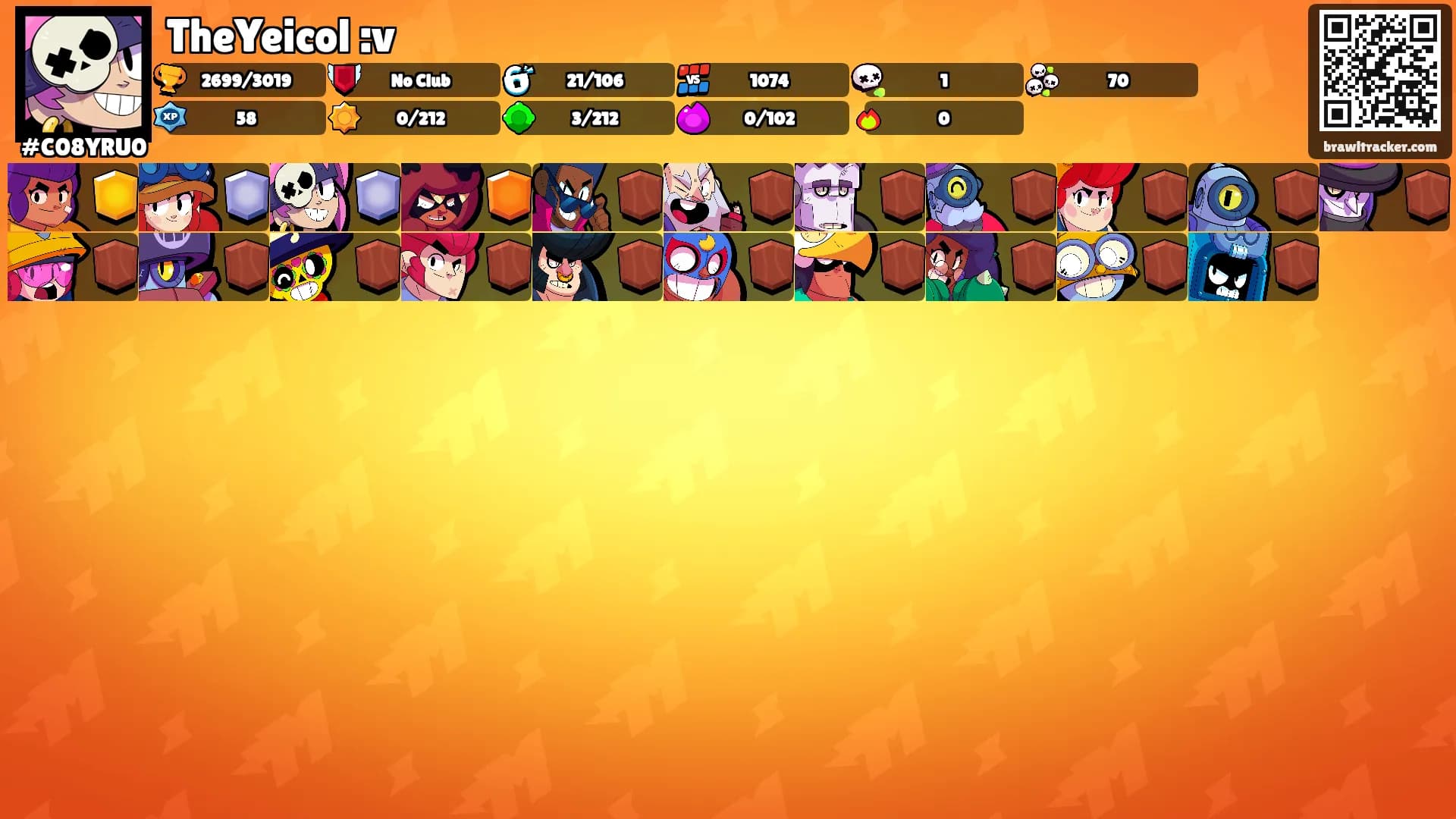 TheYeicol :v's Ranks