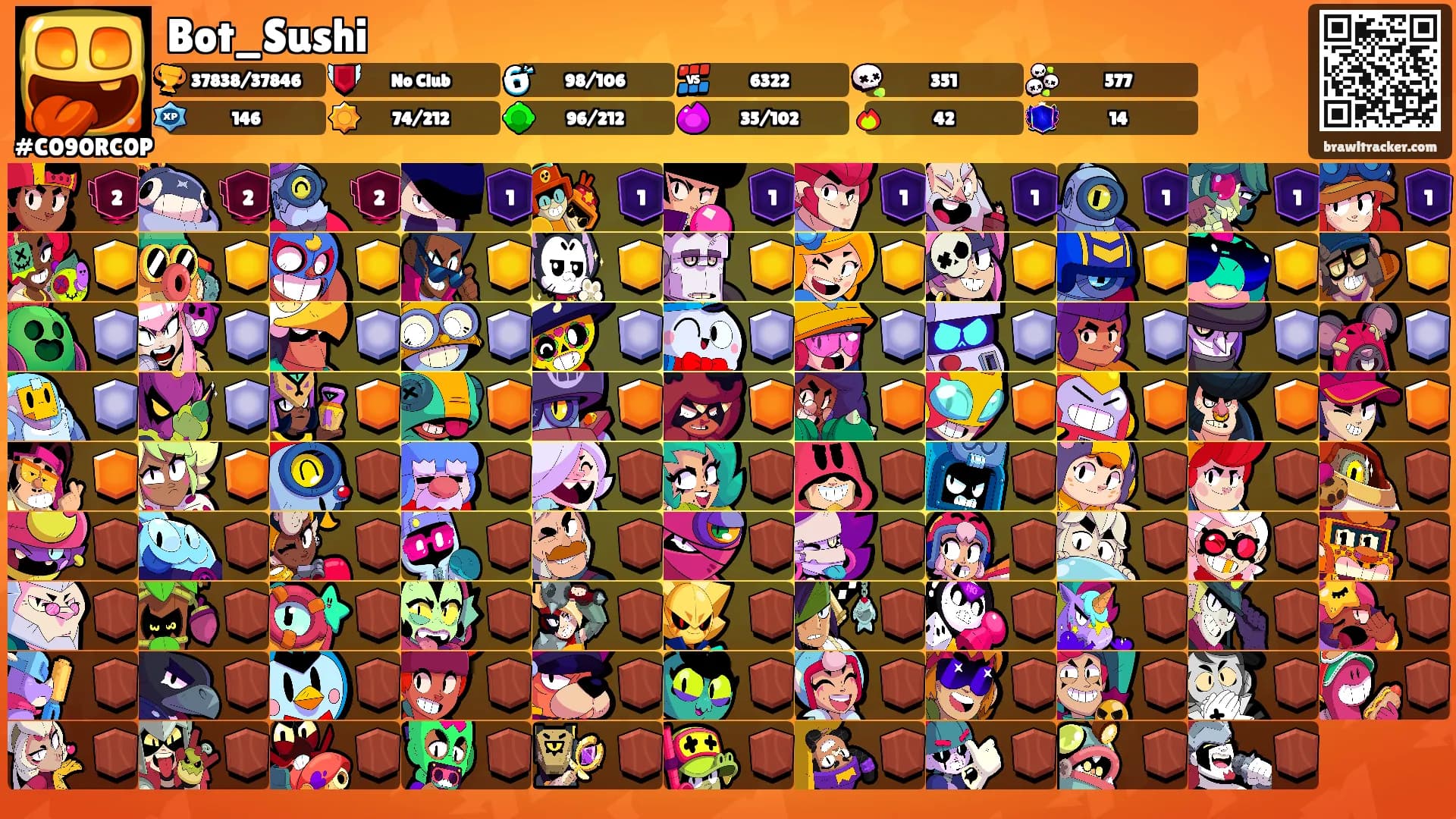 Bot_Sushi's Ranks