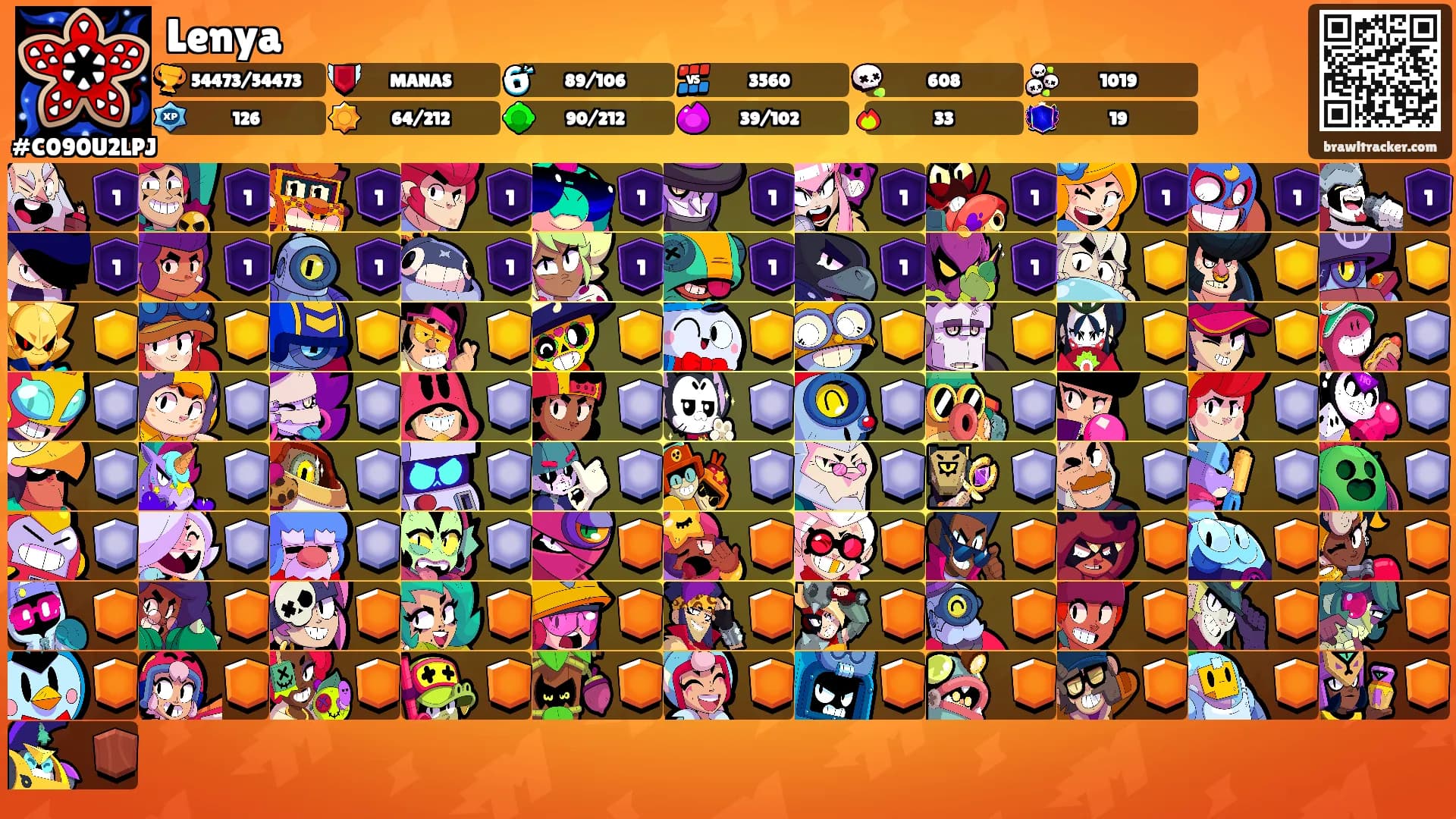 Lenya's Ranks