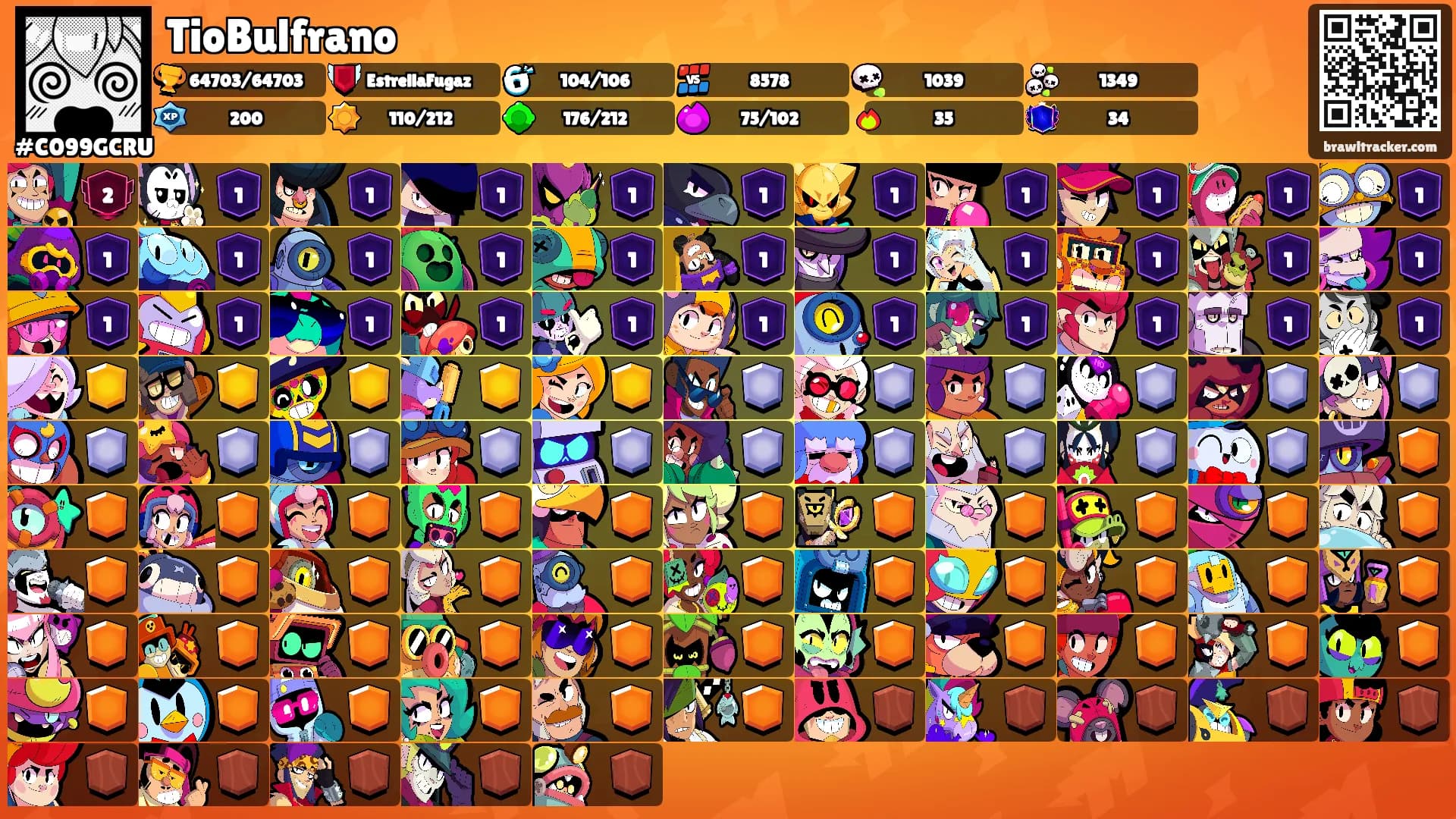 TioBulfrano's Ranks
