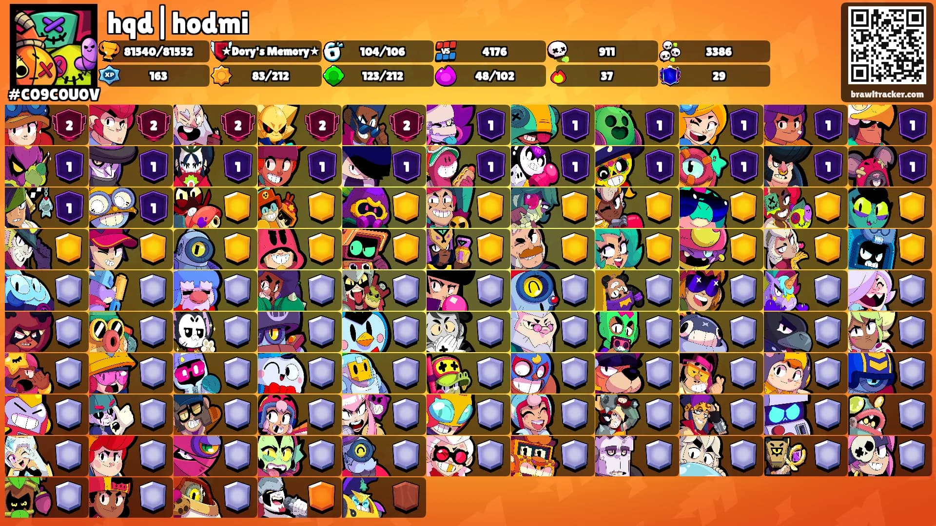hqd|hodmi's Ranks