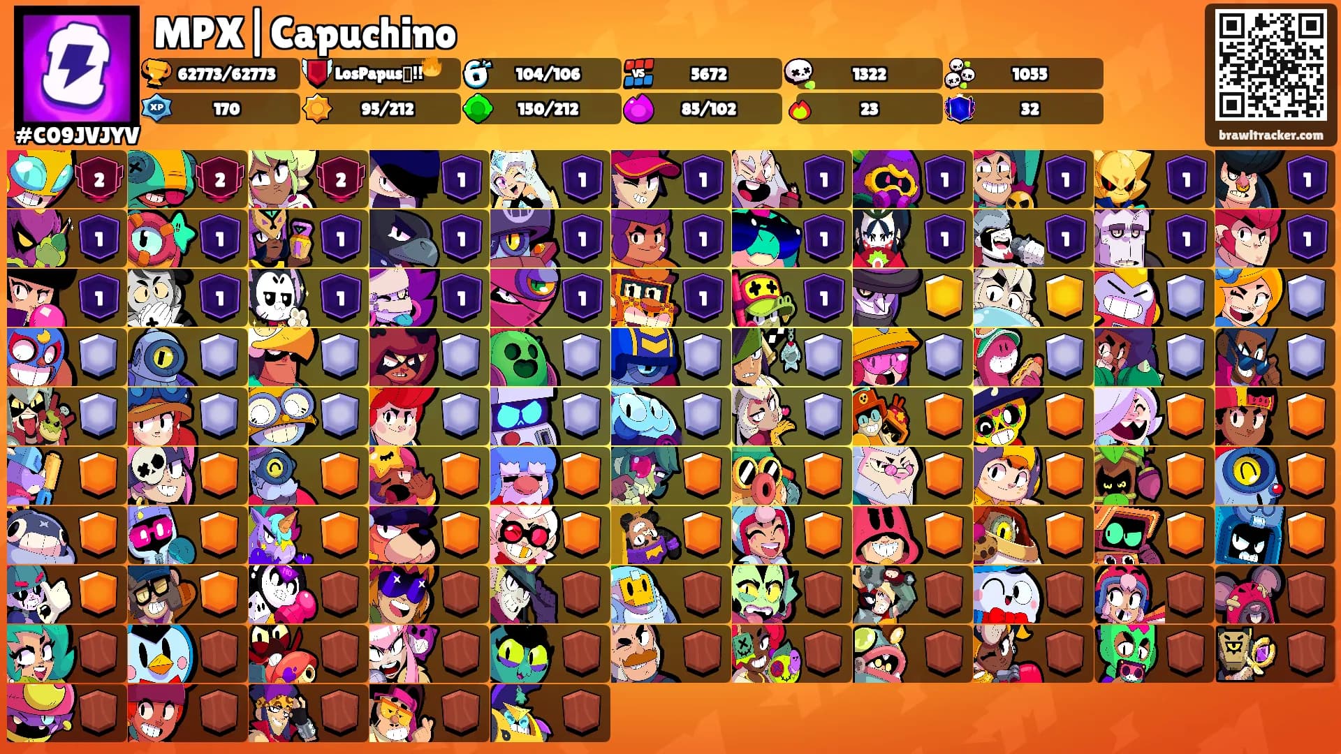 MPX|Capuchino's Ranks