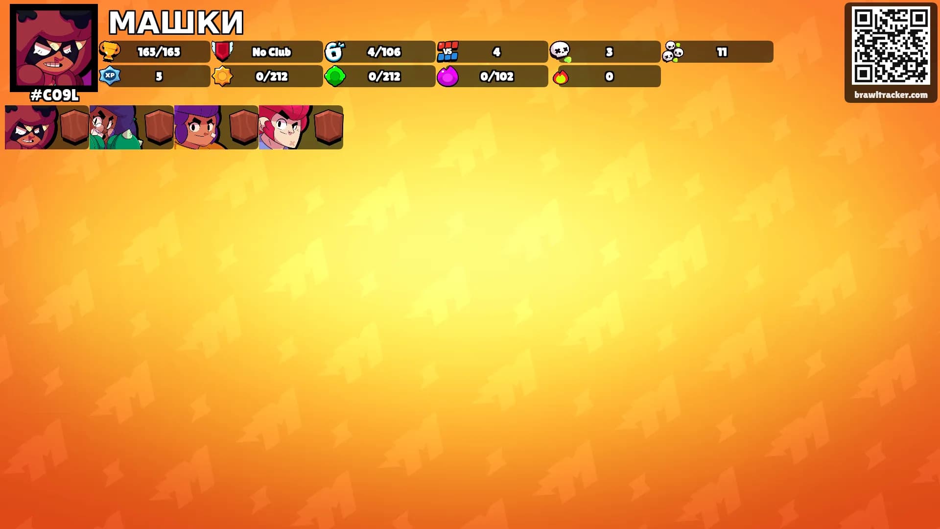 МАШКИ's Ranks