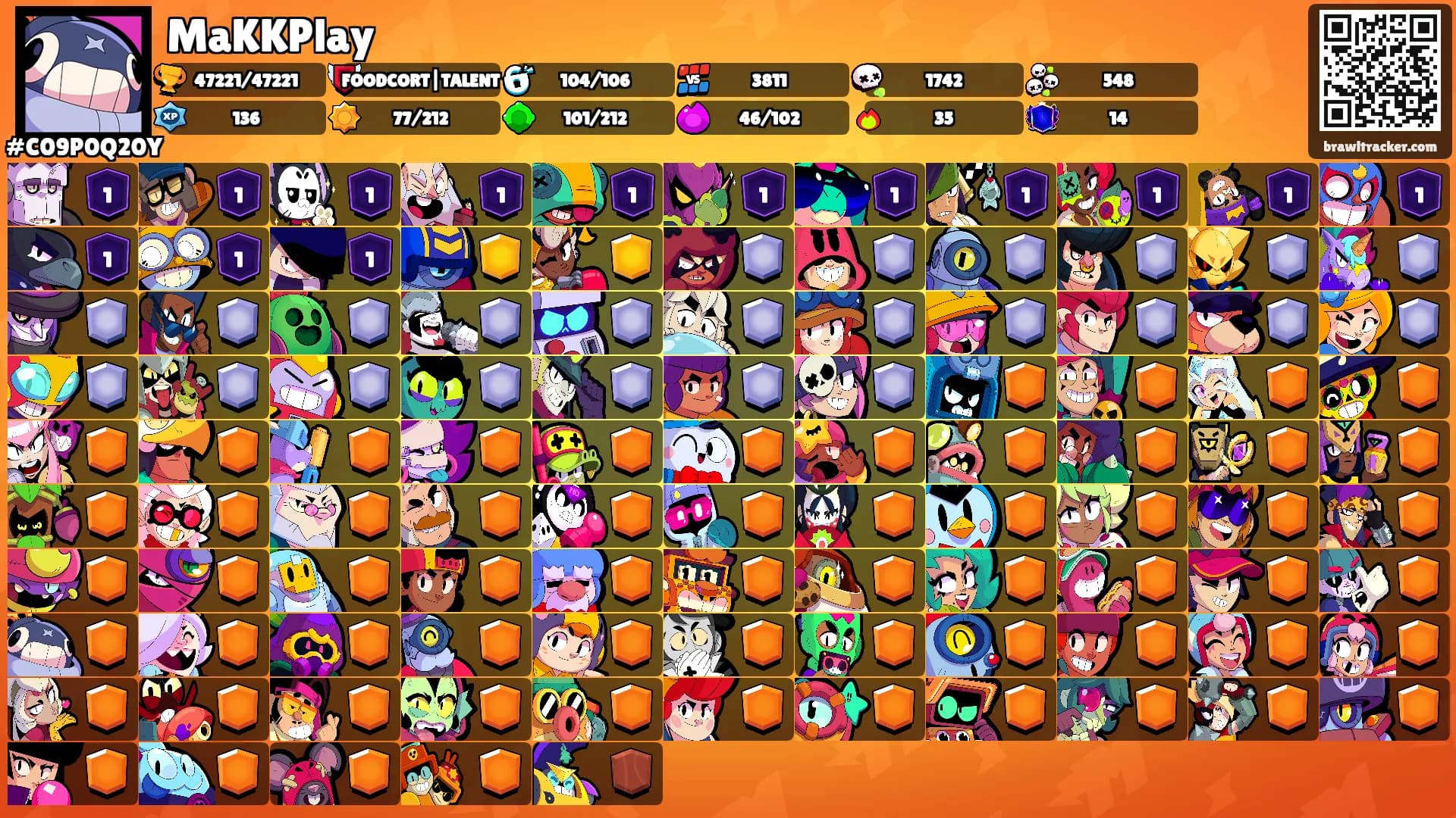 MaKKPlay's Ranks