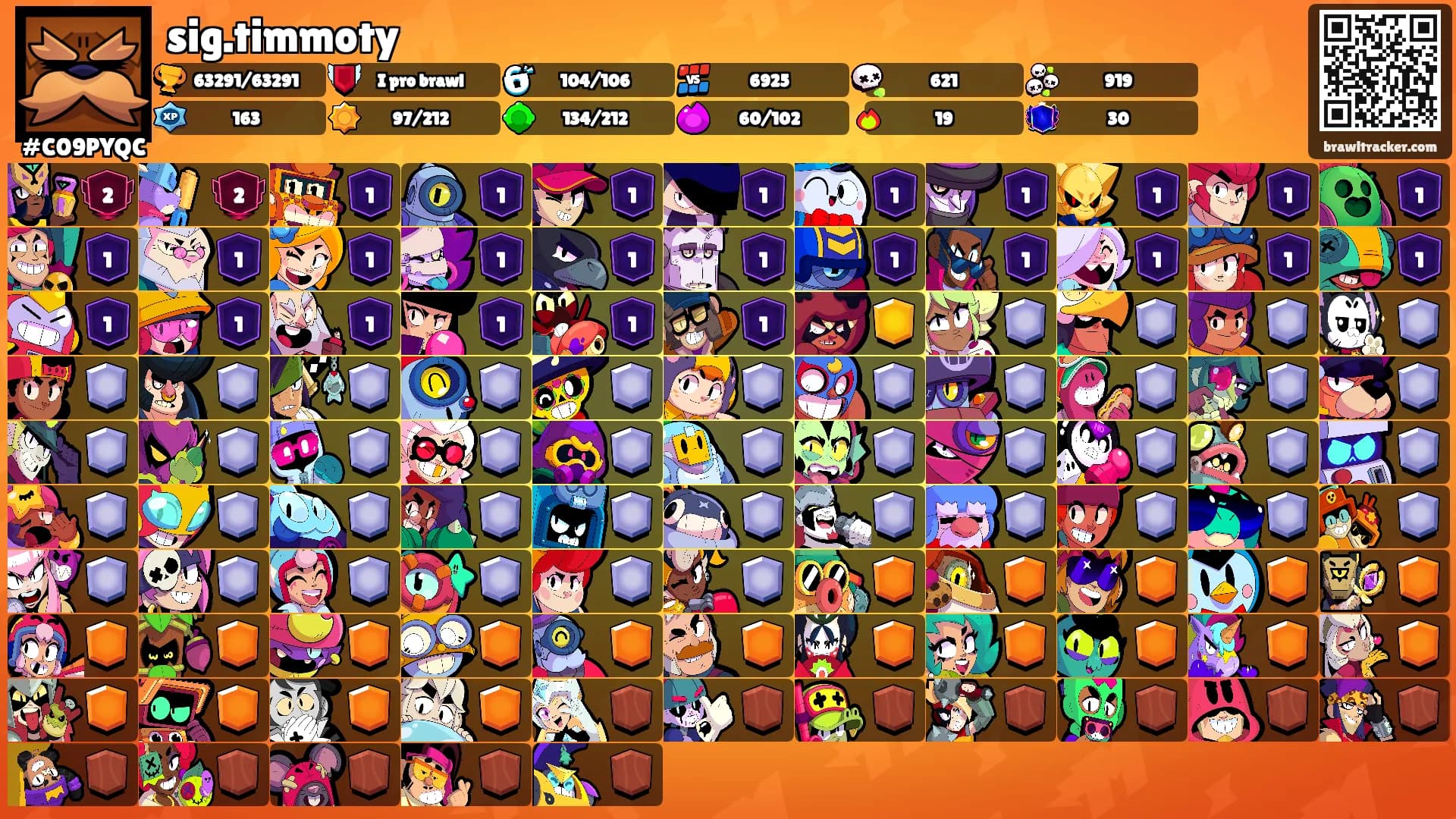 sig.timmoty's Ranks