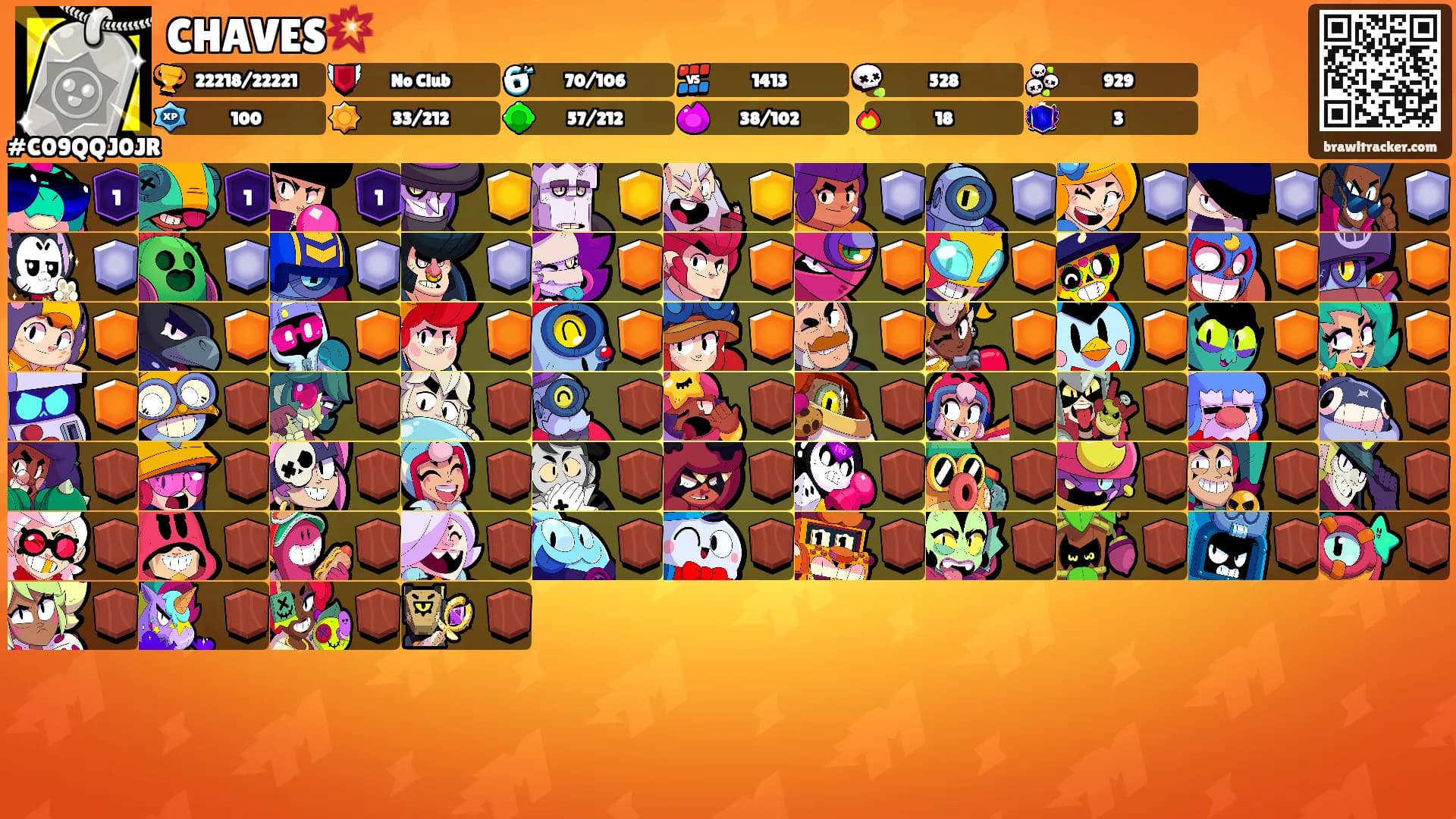 CHAVES💥's Ranks