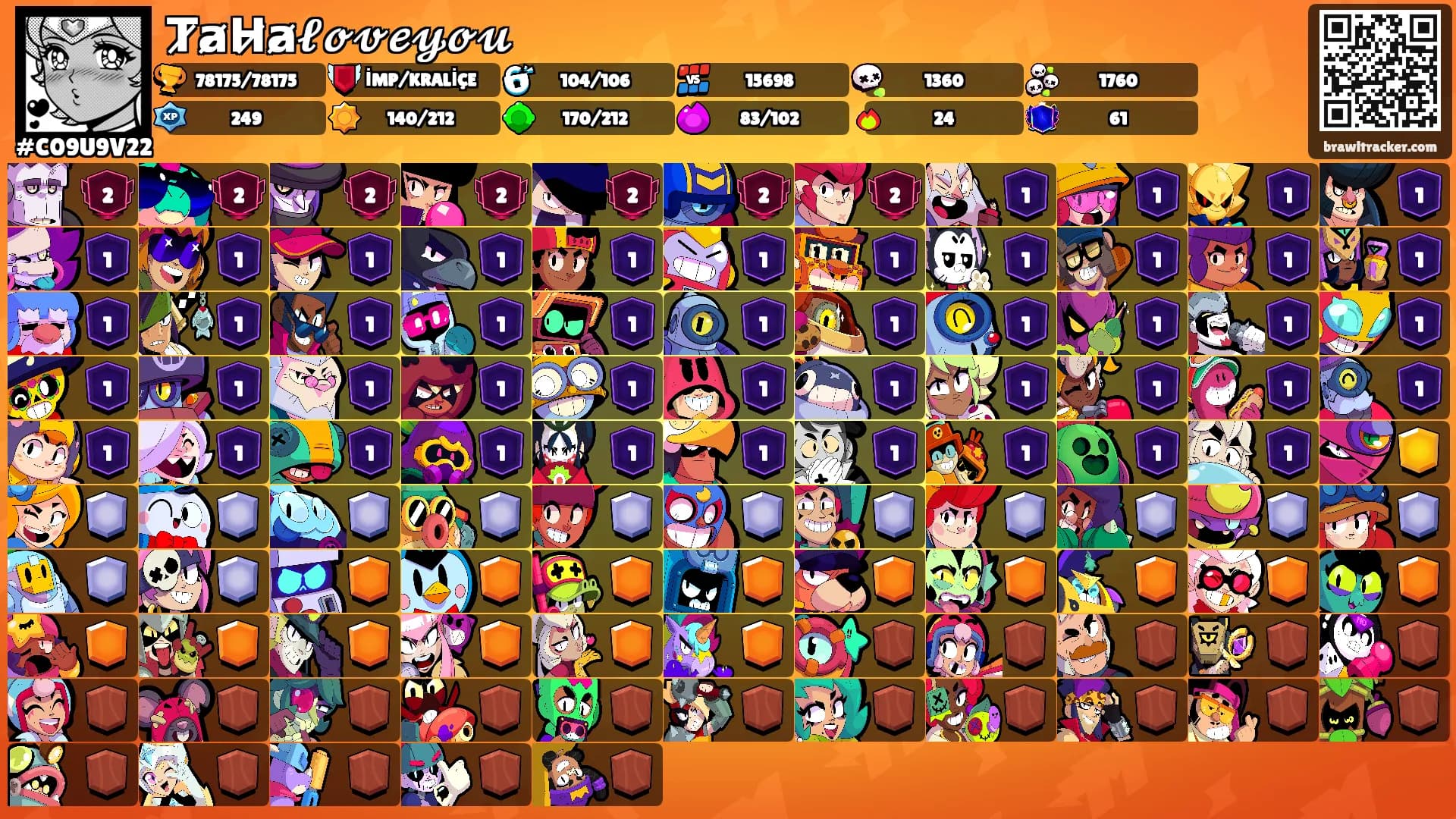 T̷a̷H̷a̷𝓵𝓸𝓿𝓮𝔂𝓸𝓾's Ranks