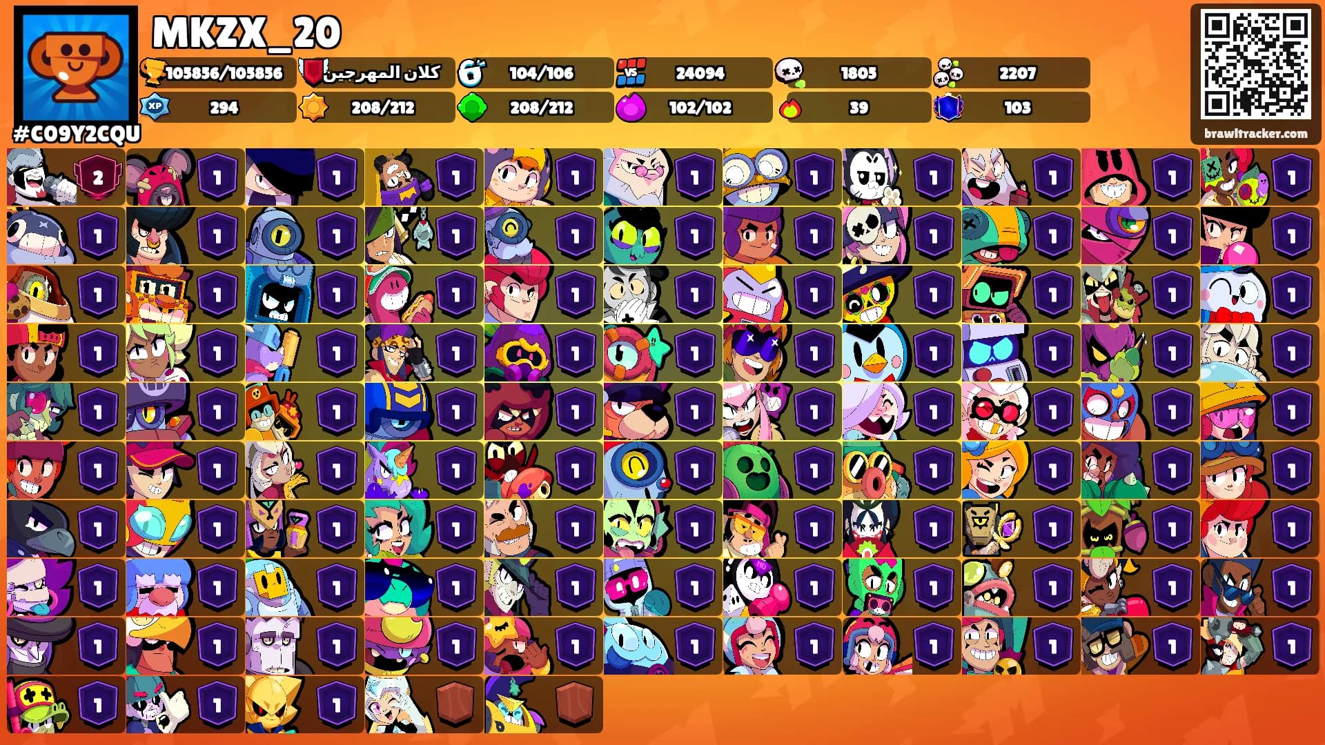 MKZX_20's Ranks