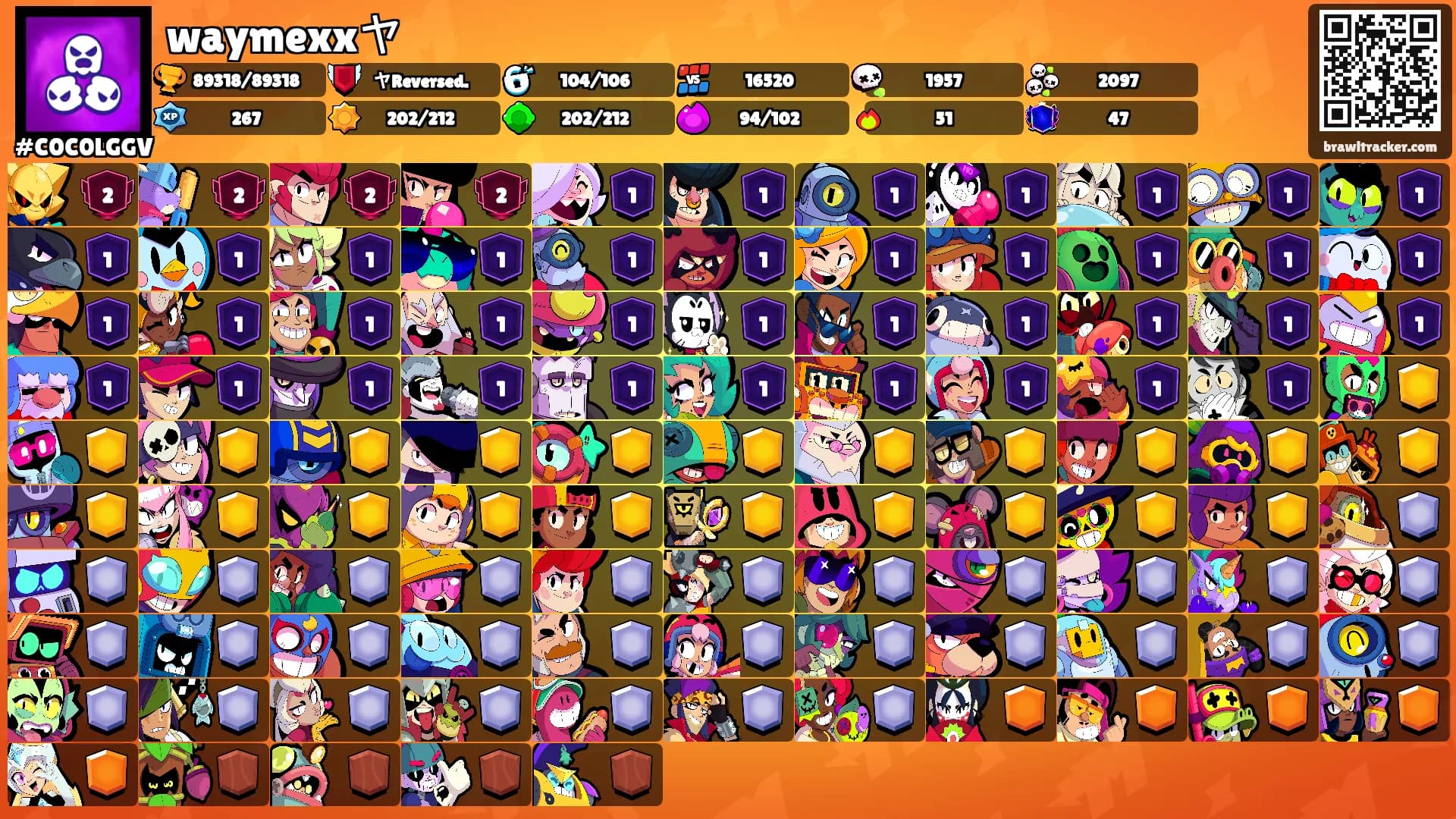 waymexxヤ's Ranks