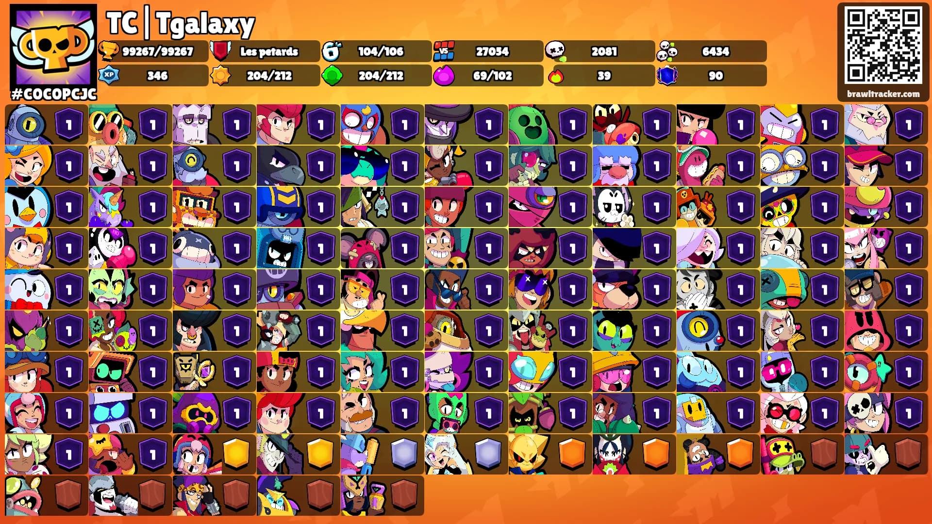 TC|Tgalaxy's Ranks