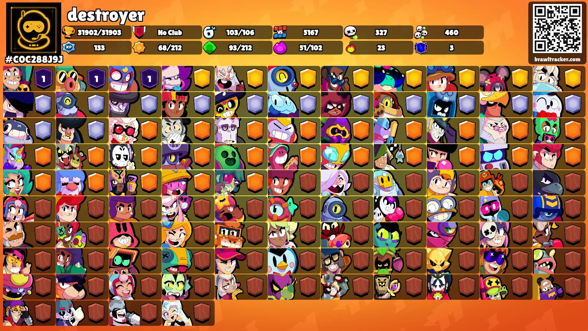 destroyer's Ranks