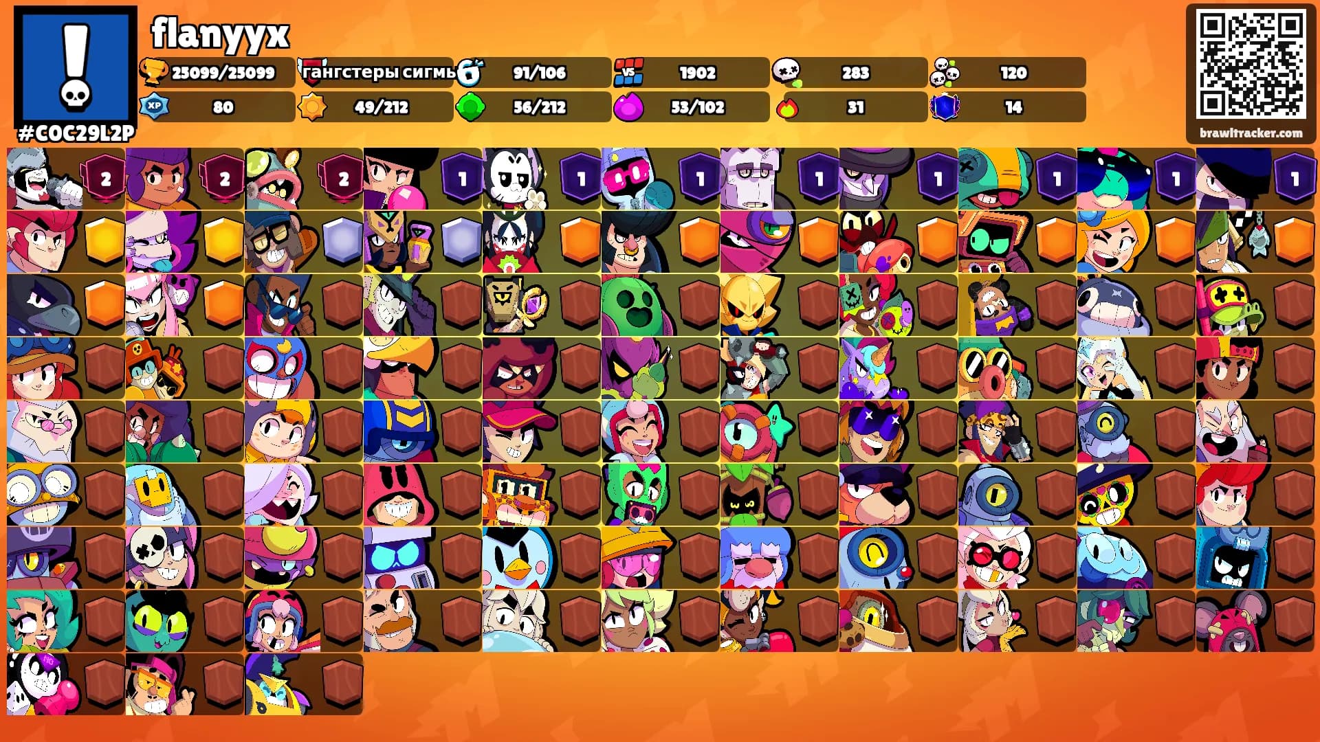 flanyyx's Ranks