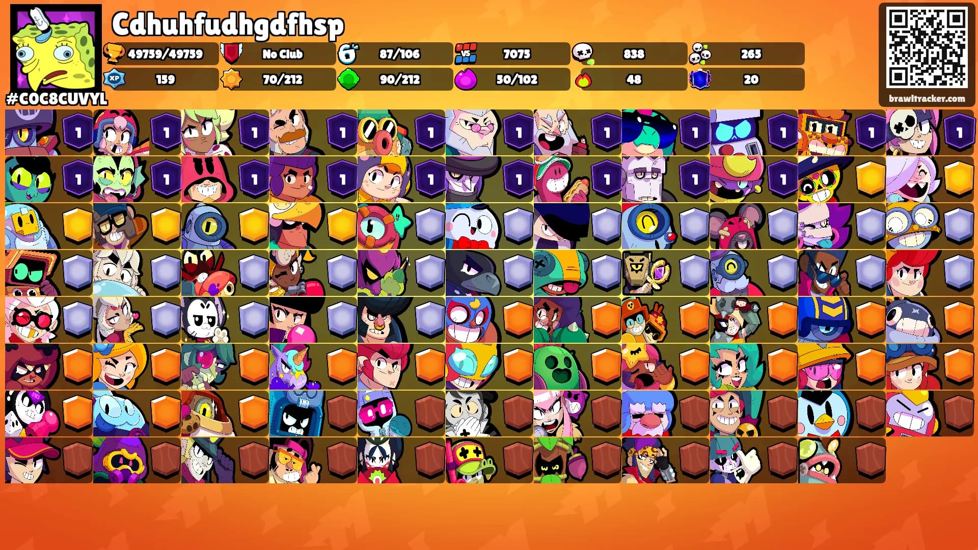 Cdhuhfudhgdfhsp's Ranks