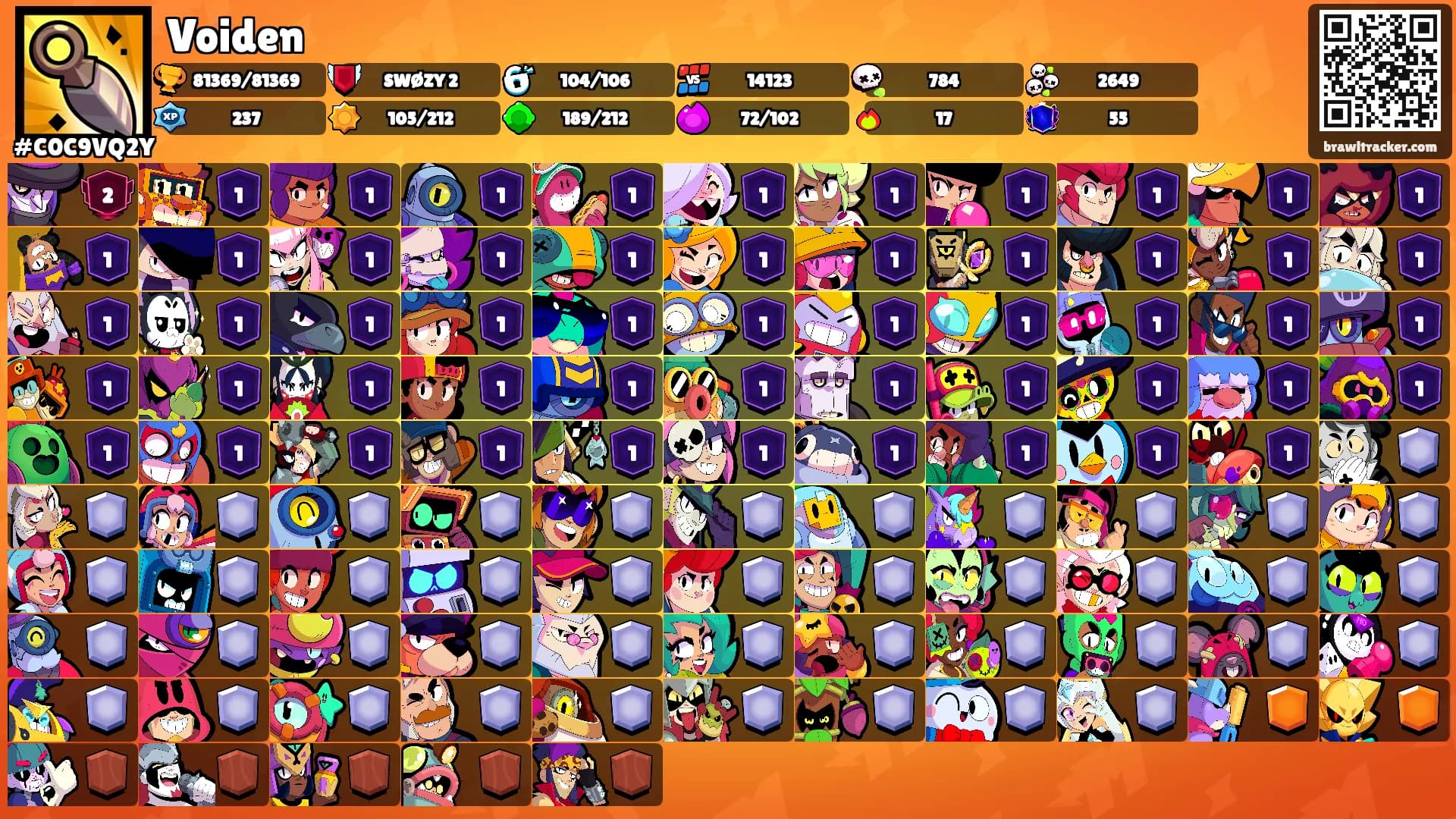 Voiden's Ranks