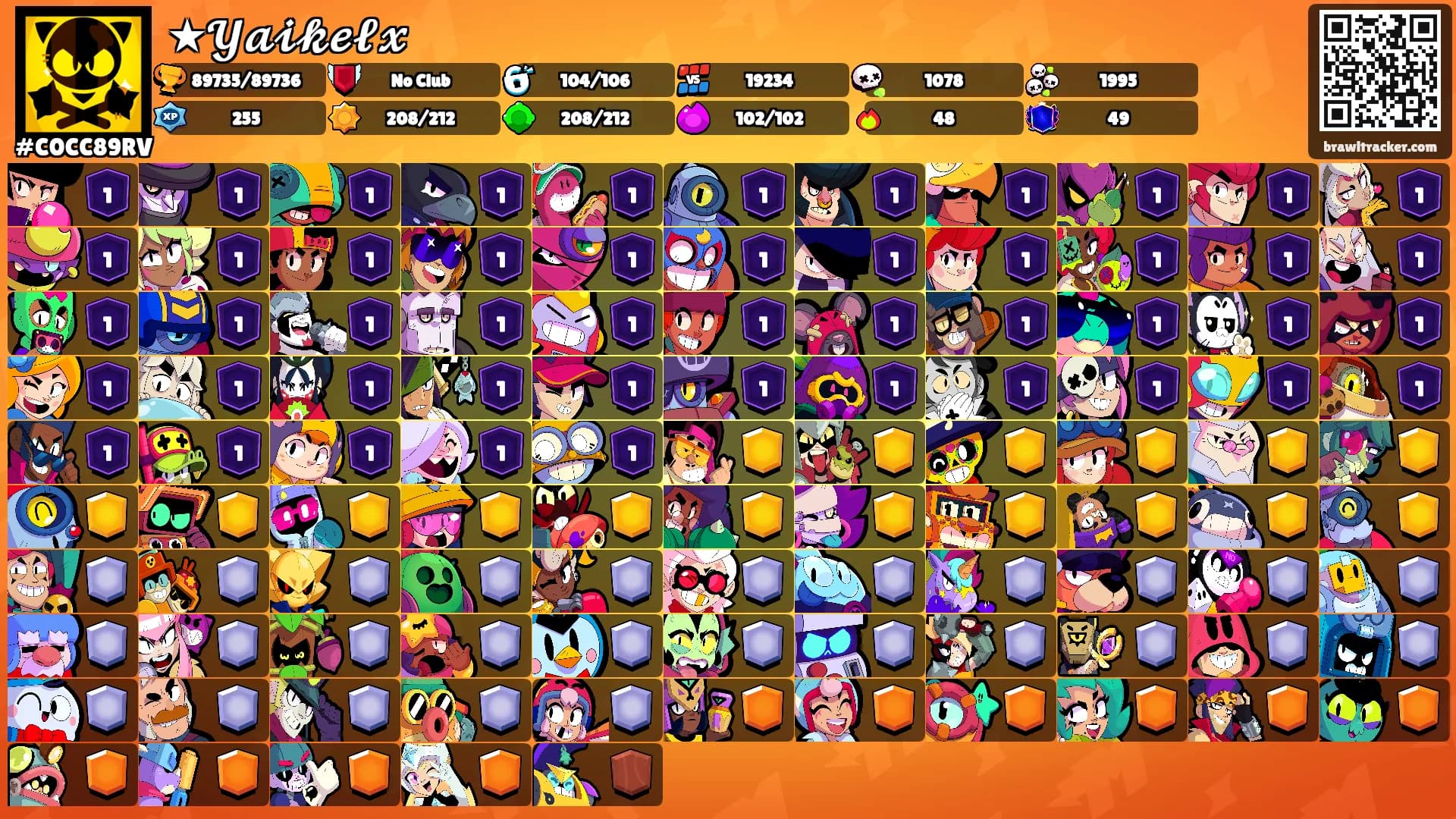 ★𝓨𝓪𝓲𝓴𝓮𝓵𝔁's Ranks