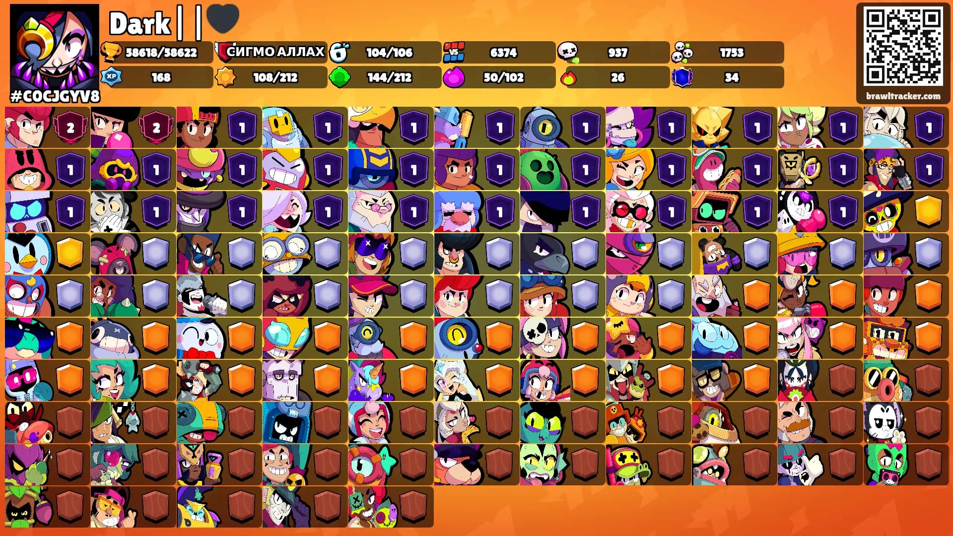 Dark||🖤's Ranks